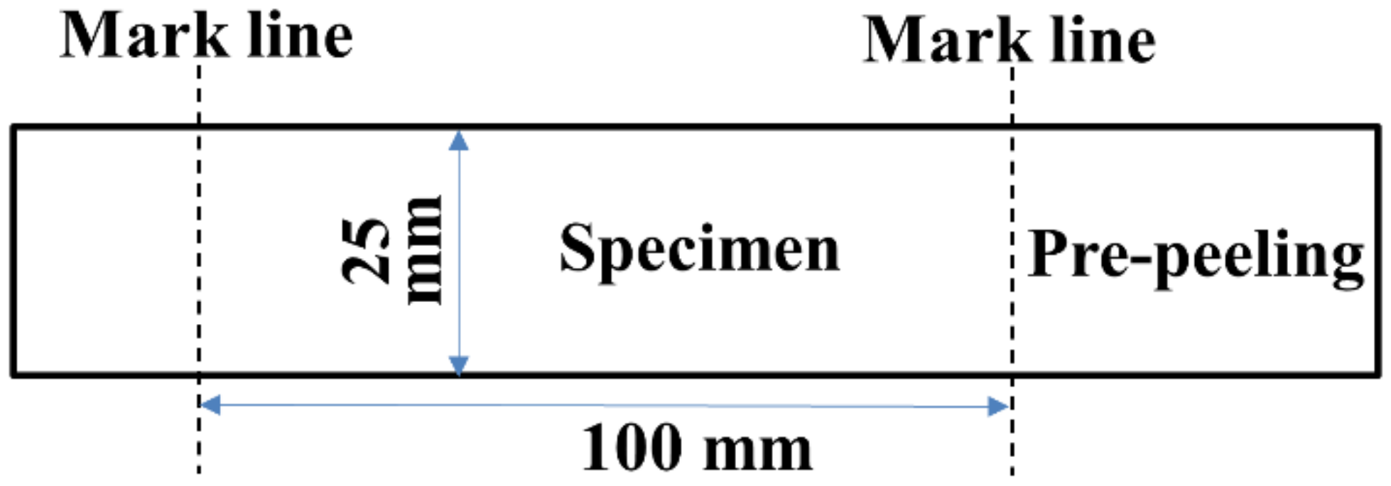 Nanomaterials 08 00898 g004 Nanomaterials 08 00898 g004