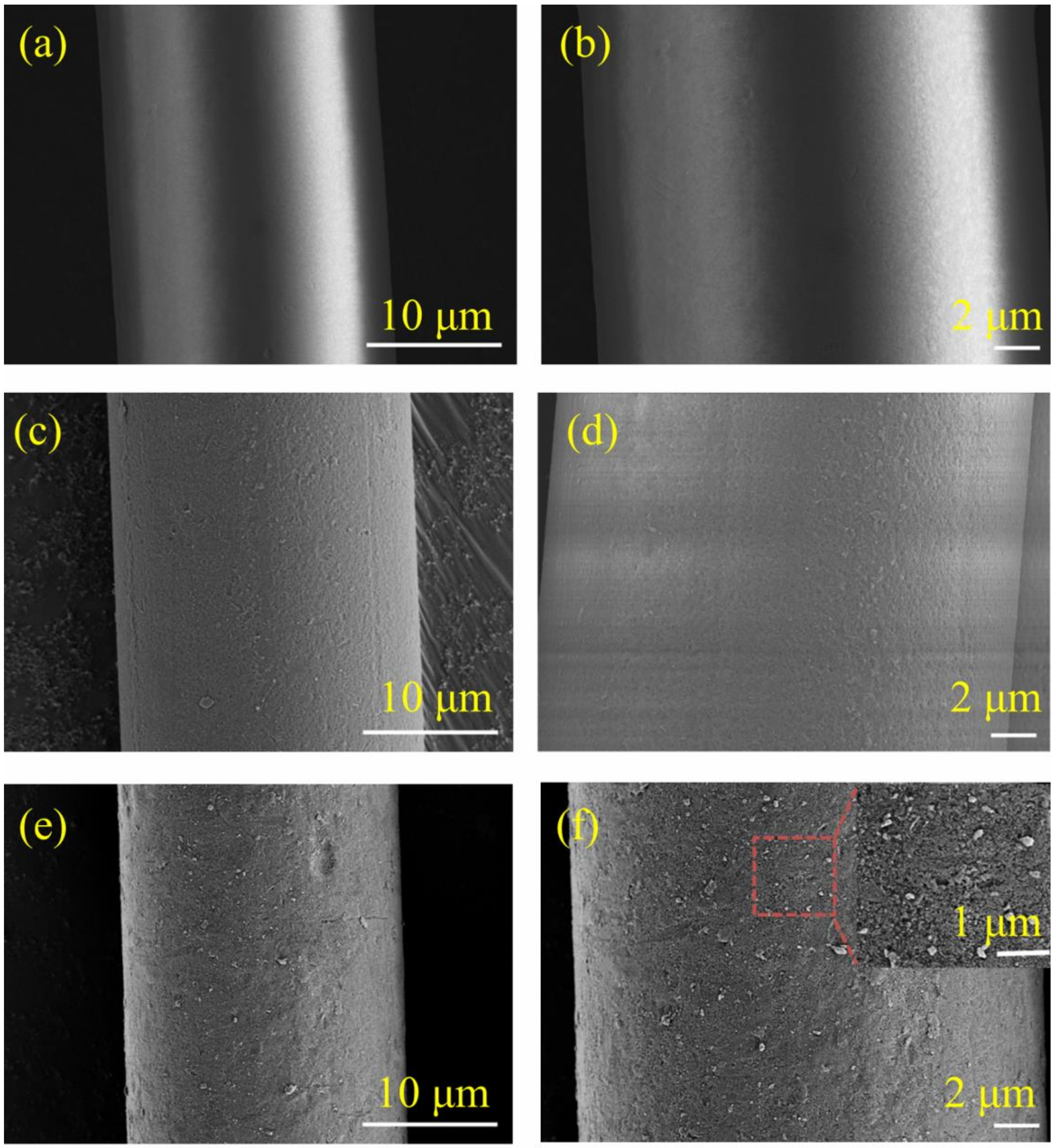 Nanomaterials 08 00898 g006 Nanomaterials 08 00898 g006