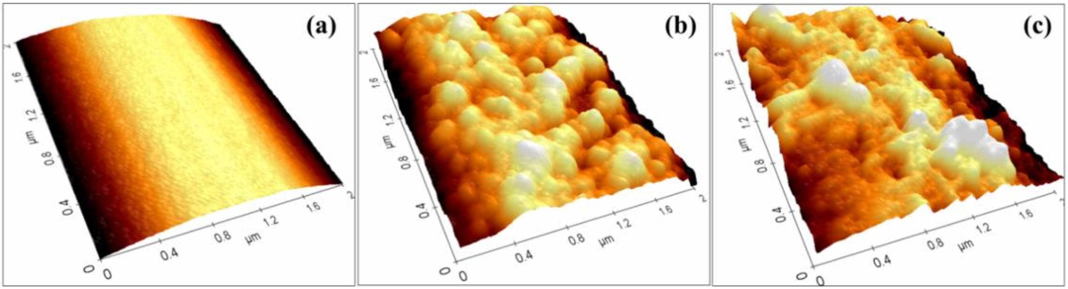Nanomaterials 08 00898 g007 Nanomaterials 08 00898 g007