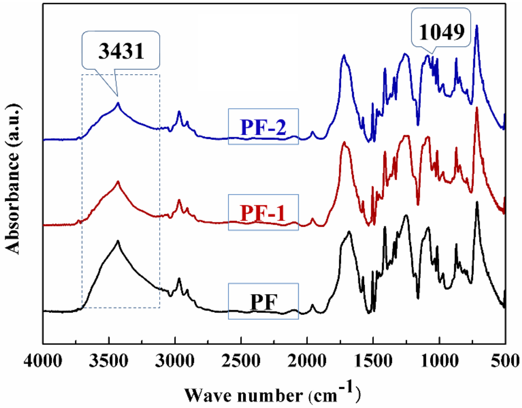 Nanomaterials 08 00898 g008 Nanomaterials 08 00898 g008
