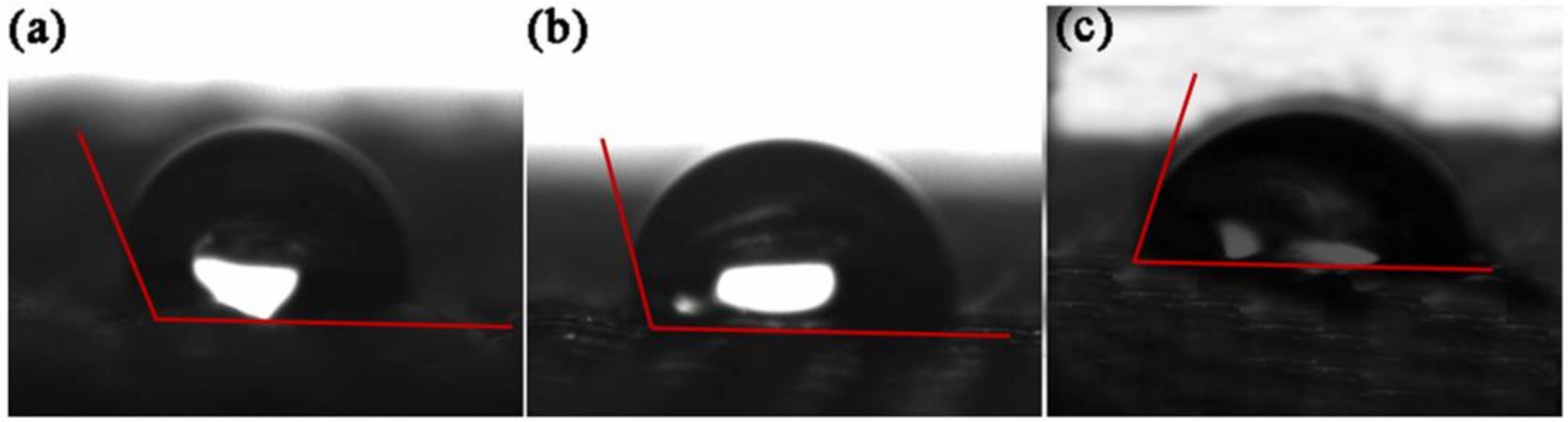 Nanomaterials 08 00898 g009 Nanomaterials 08 00898 g009