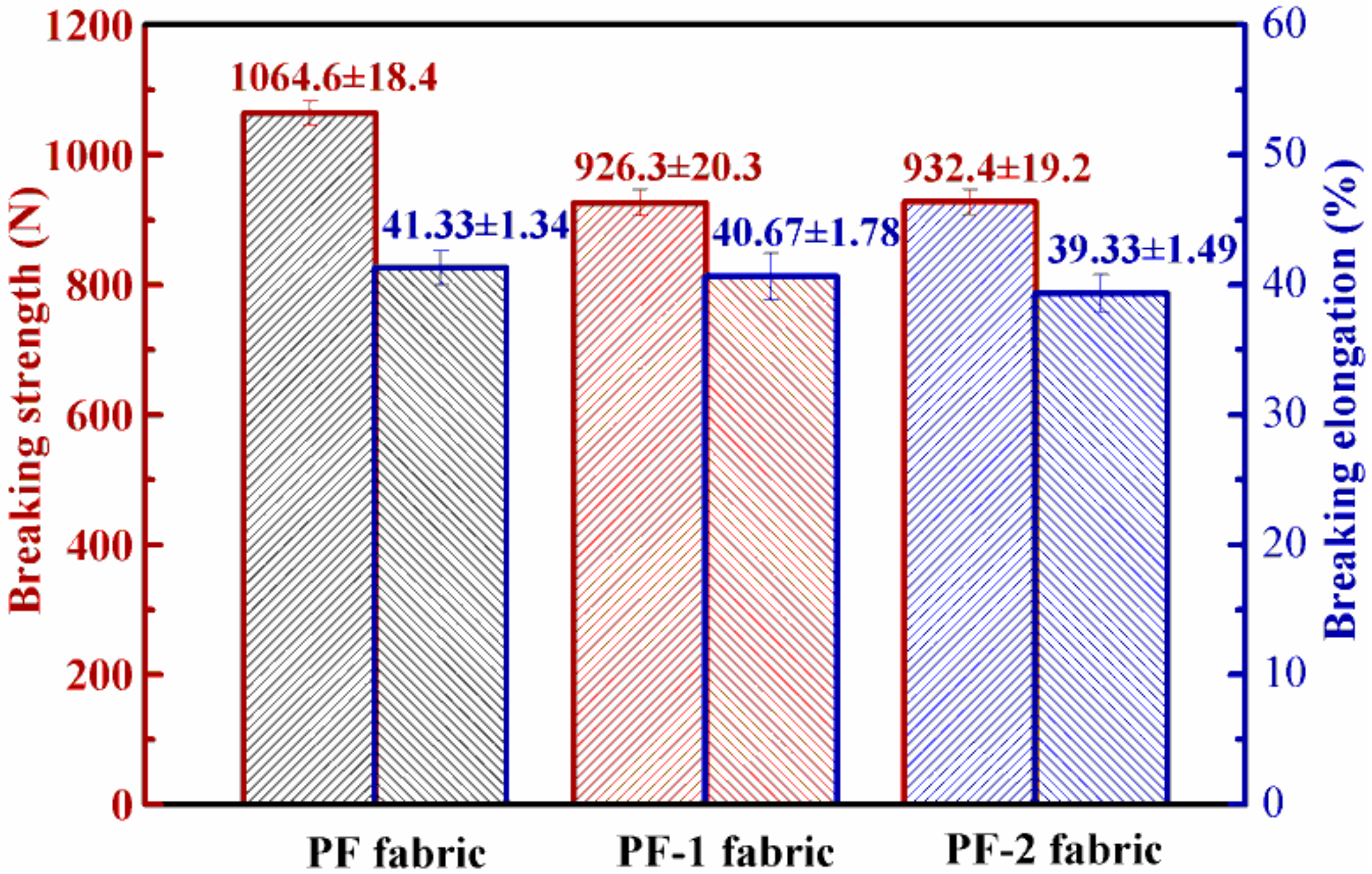 Nanomaterials 08 00898 g010 Nanomaterials 08 00898 g010