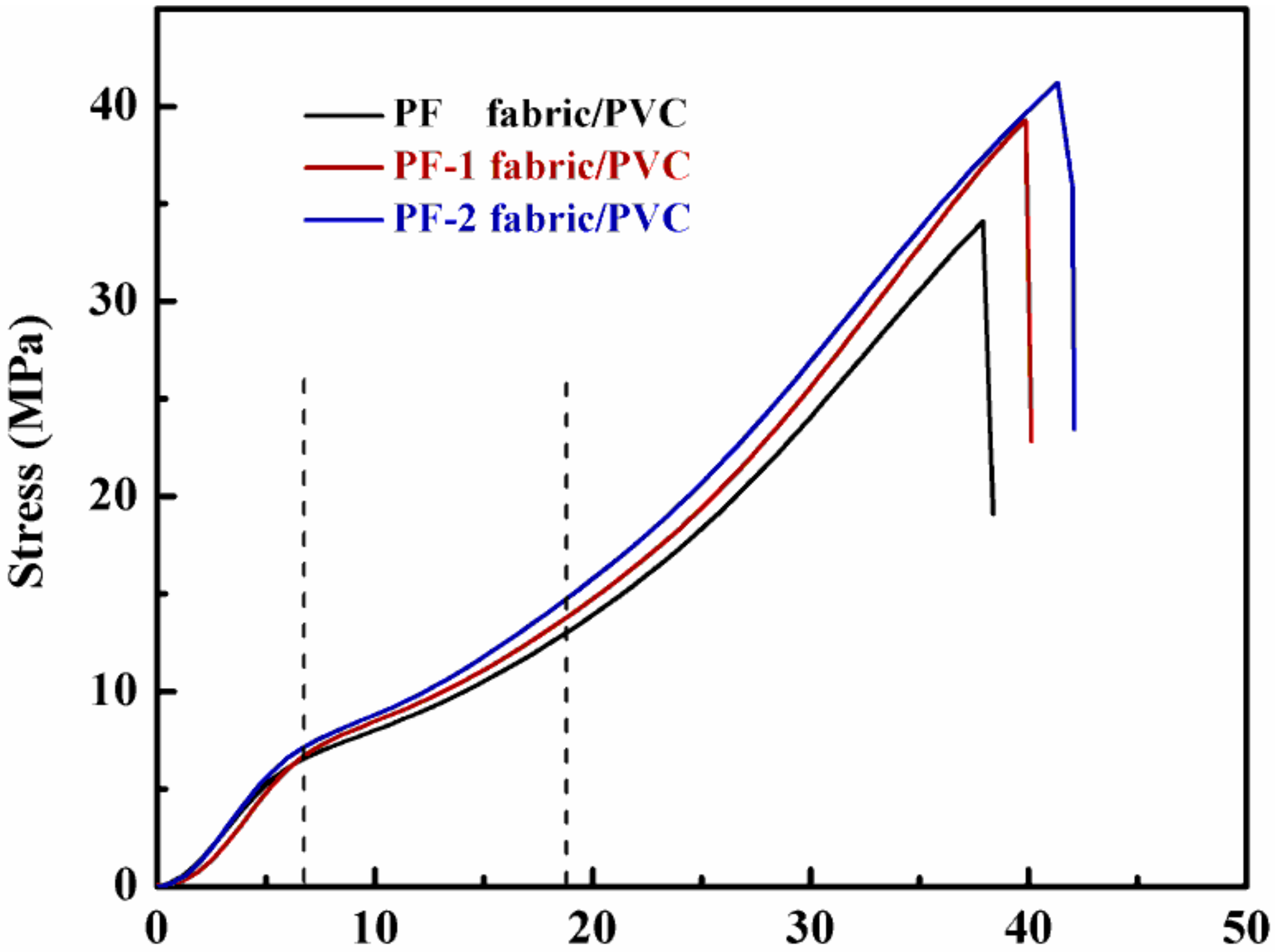 Nanomaterials 08 00898 g013 Nanomaterials 08 00898 g013