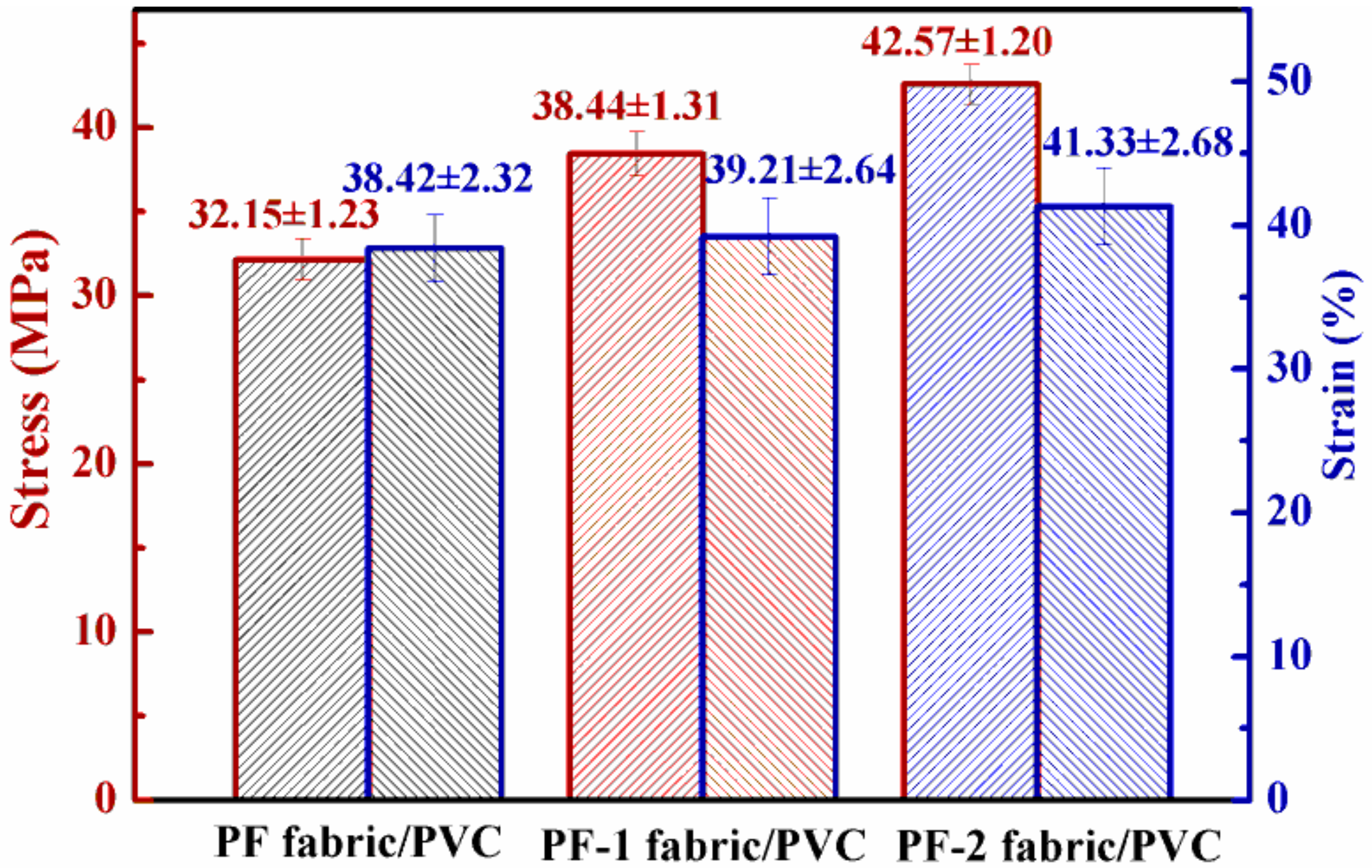 Nanomaterials 08 00898 g014 Nanomaterials 08 00898 g014
