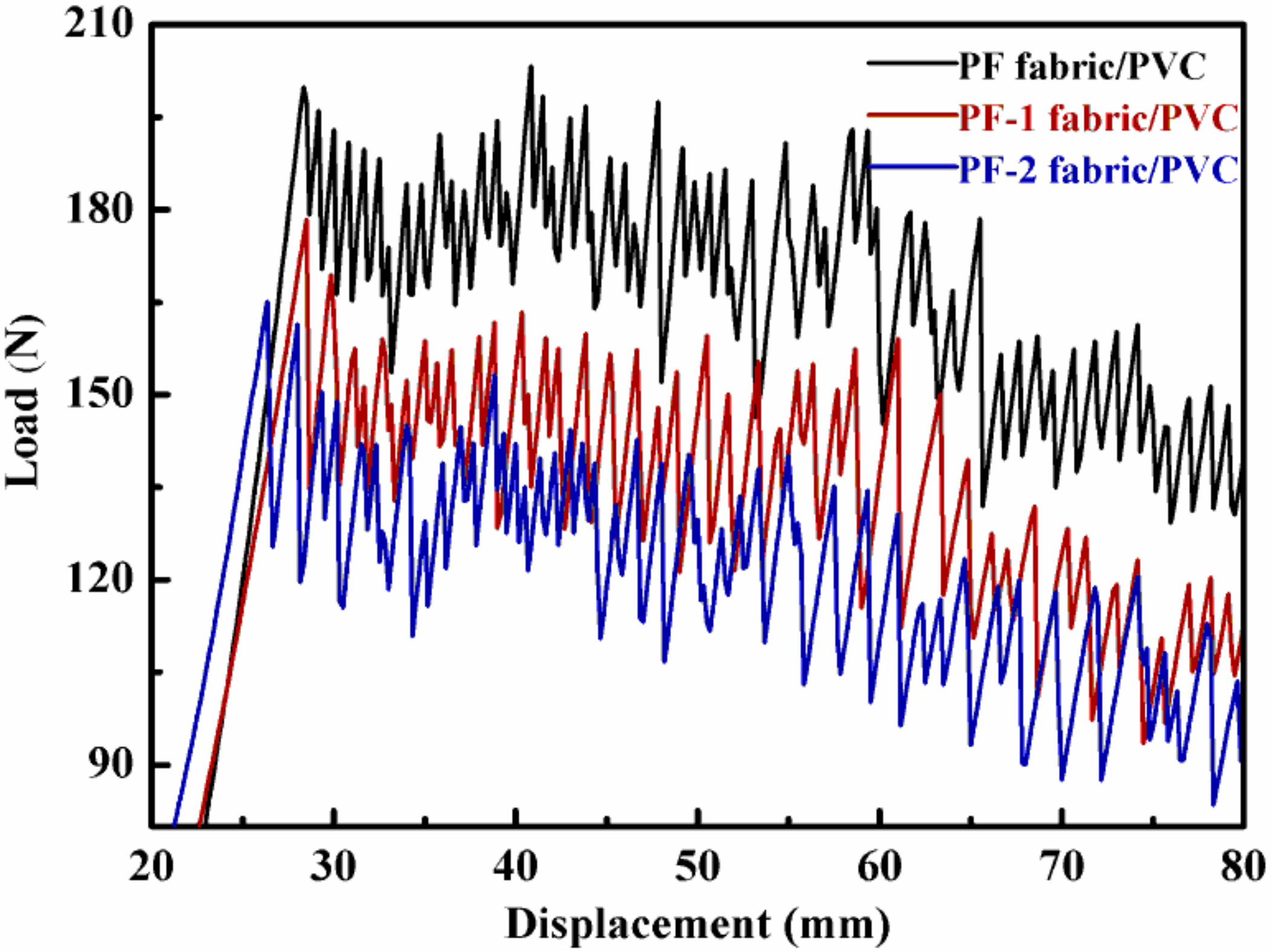 Nanomaterials 08 00898 g015 Nanomaterials 08 00898 g015