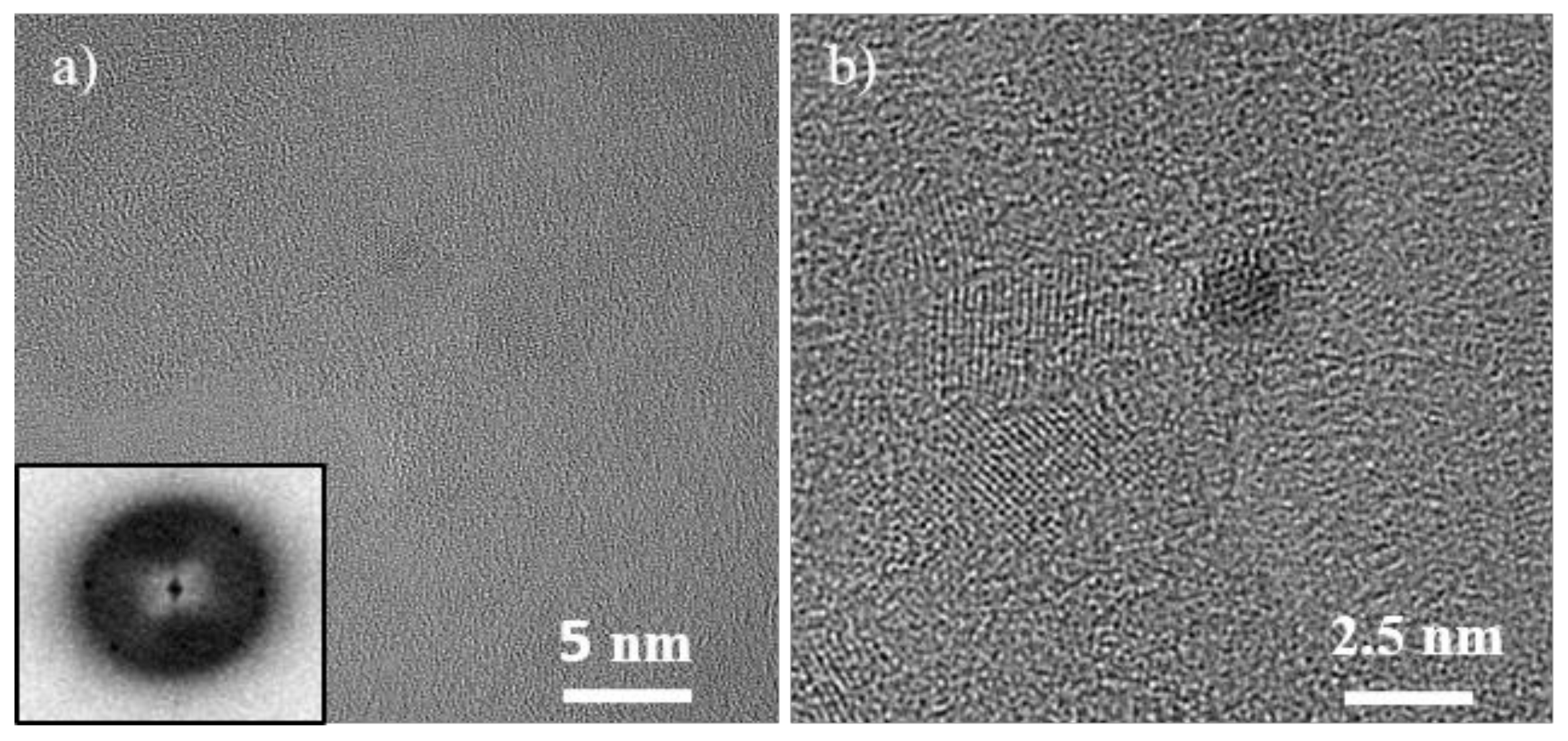 Nanomaterials 08 00903 g003