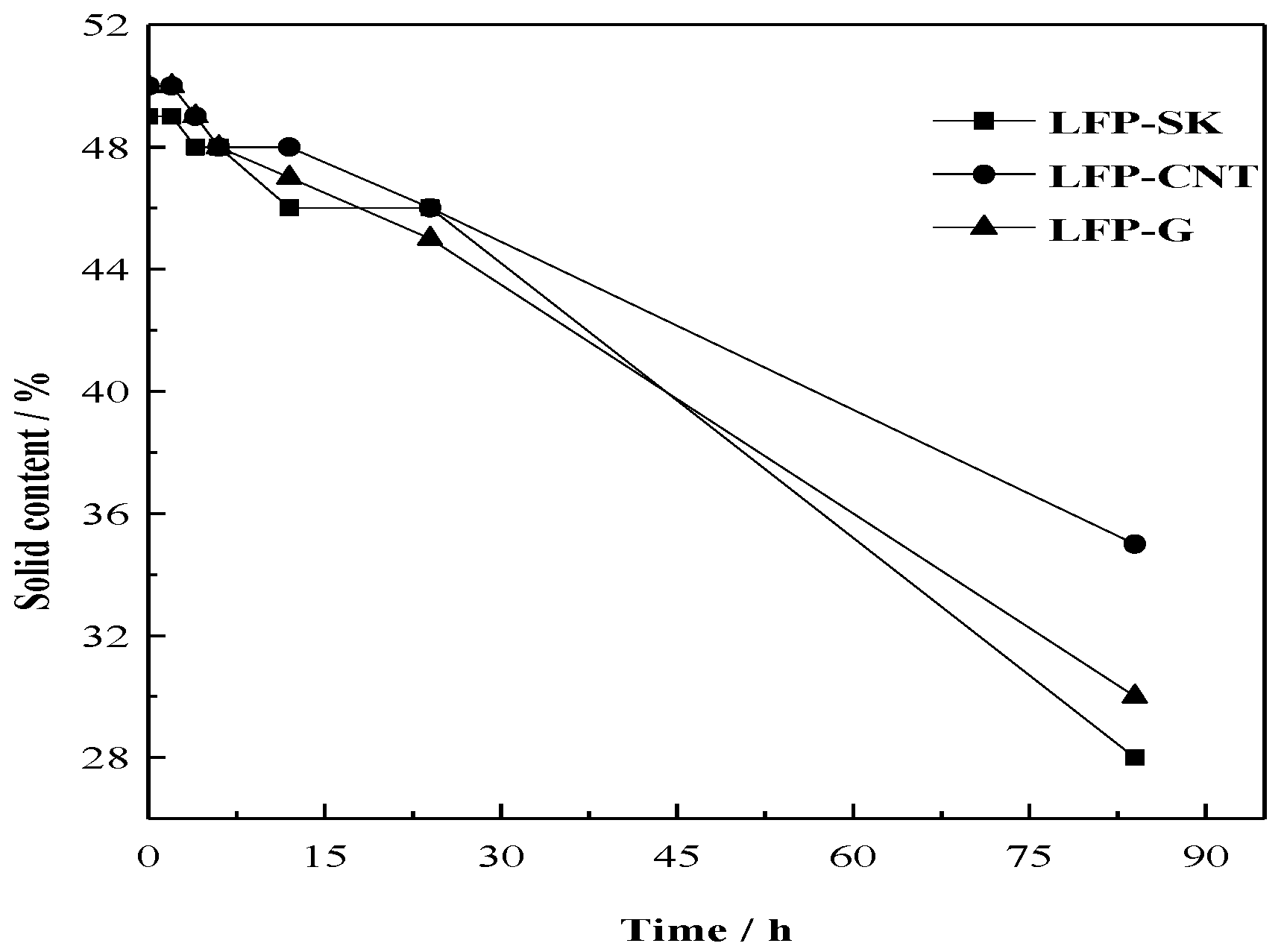 Nanomaterials 08 00904 g004
