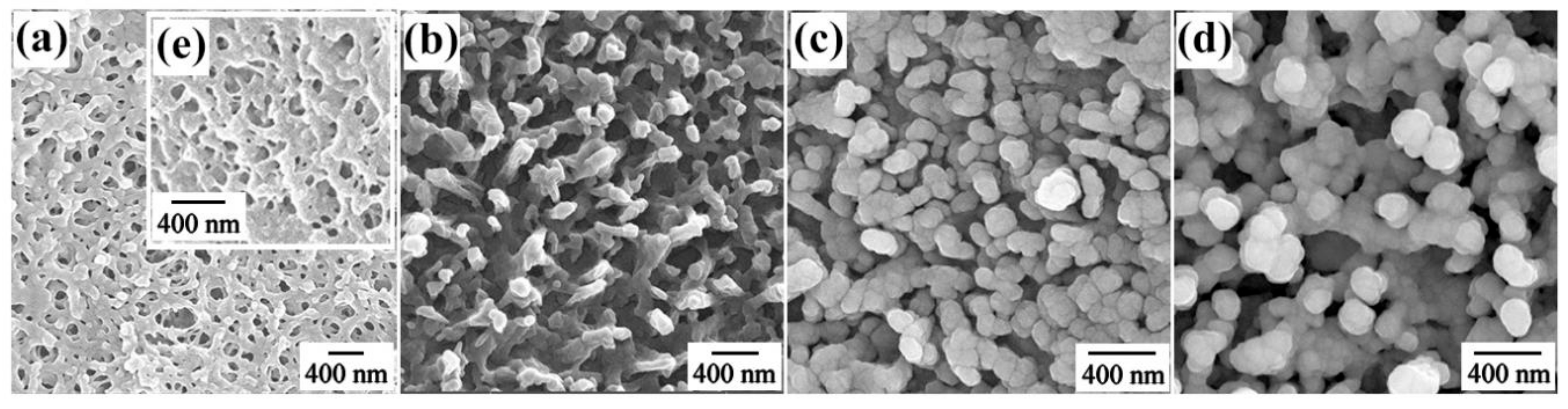 Nanomaterials 08 00905 g002