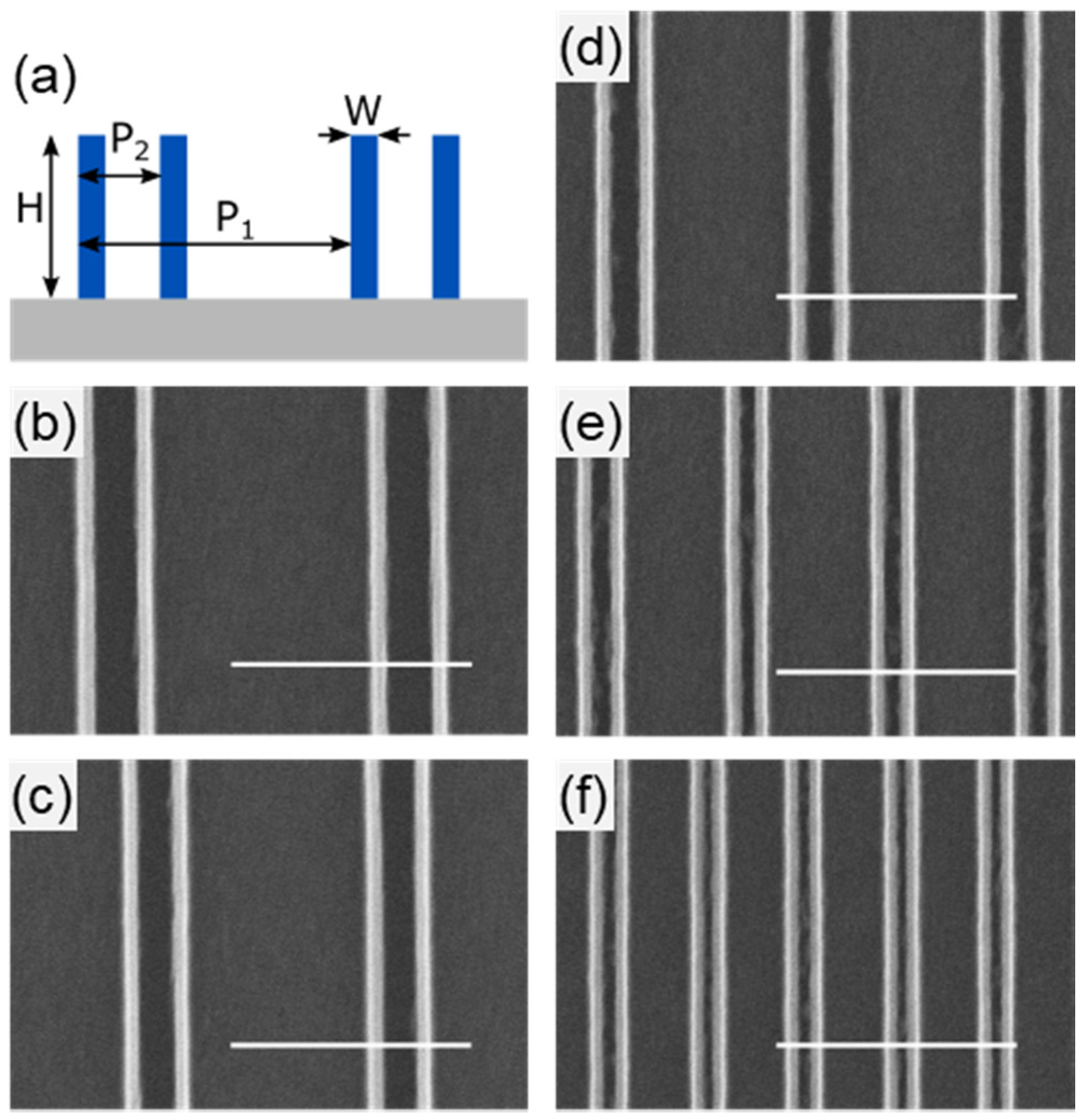 Nanomaterials 08 00906 g004