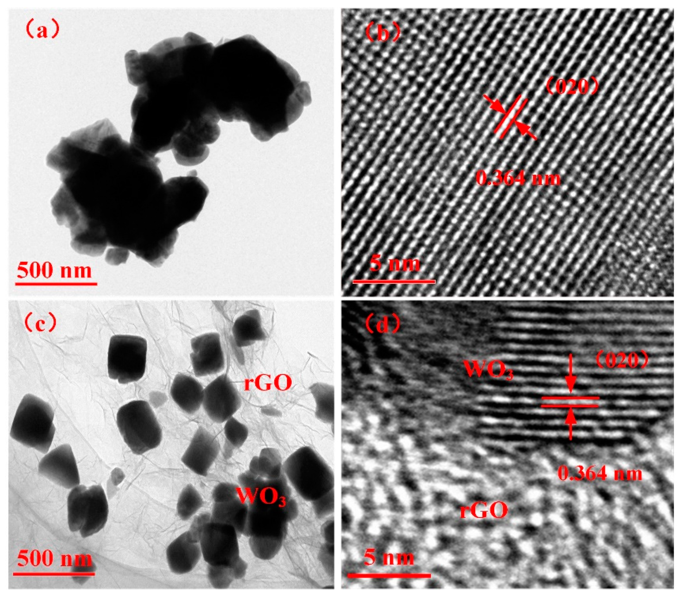 Nanomaterials 08 00909 g004