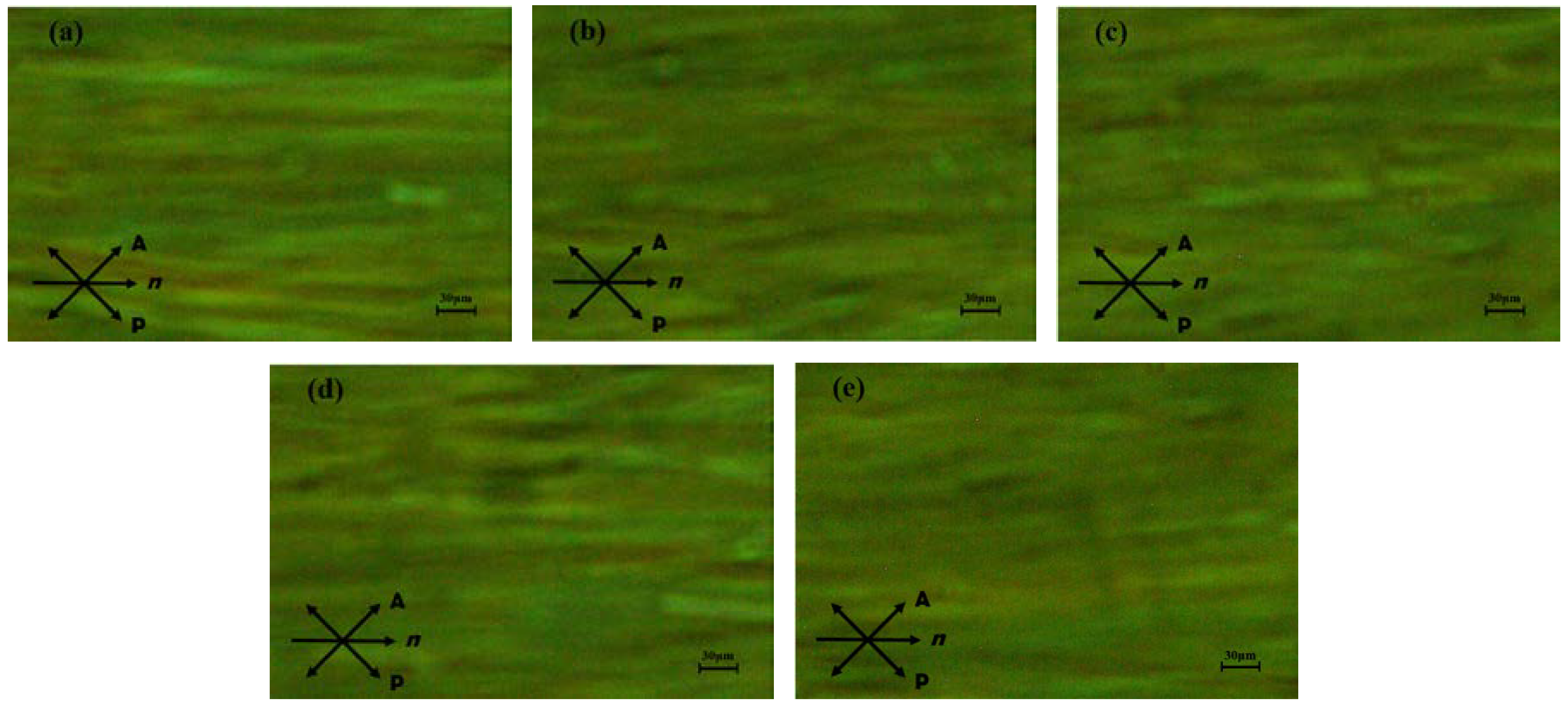 Nanomaterials 08 00911 g002 Nanomaterials 08 00911 g002