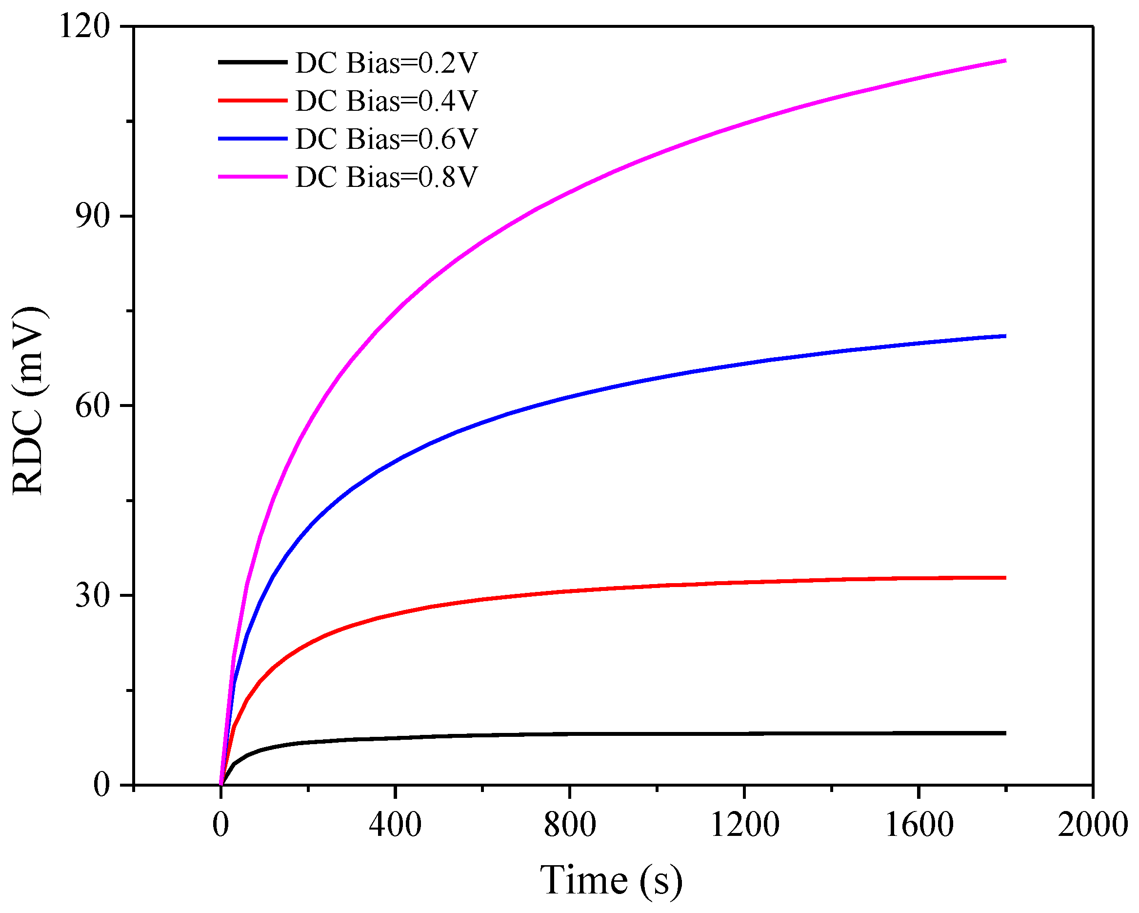 Nanomaterials 08 00911 g006 Nanomaterials 08 00911 g006