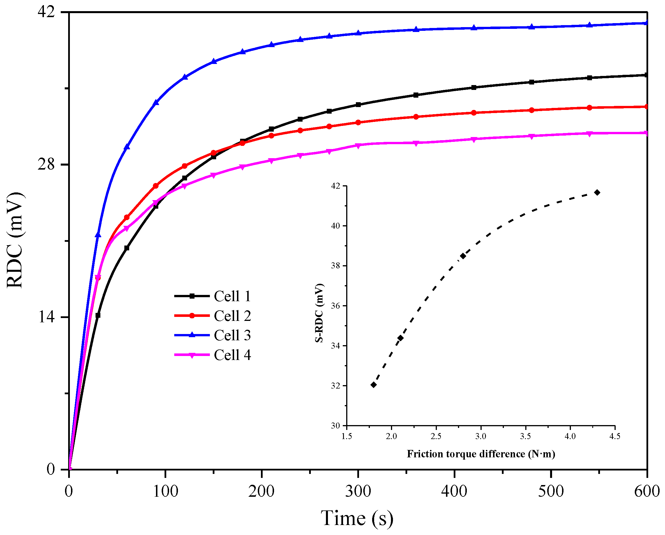 Nanomaterials 08 00911 g013 Nanomaterials 08 00911 g013