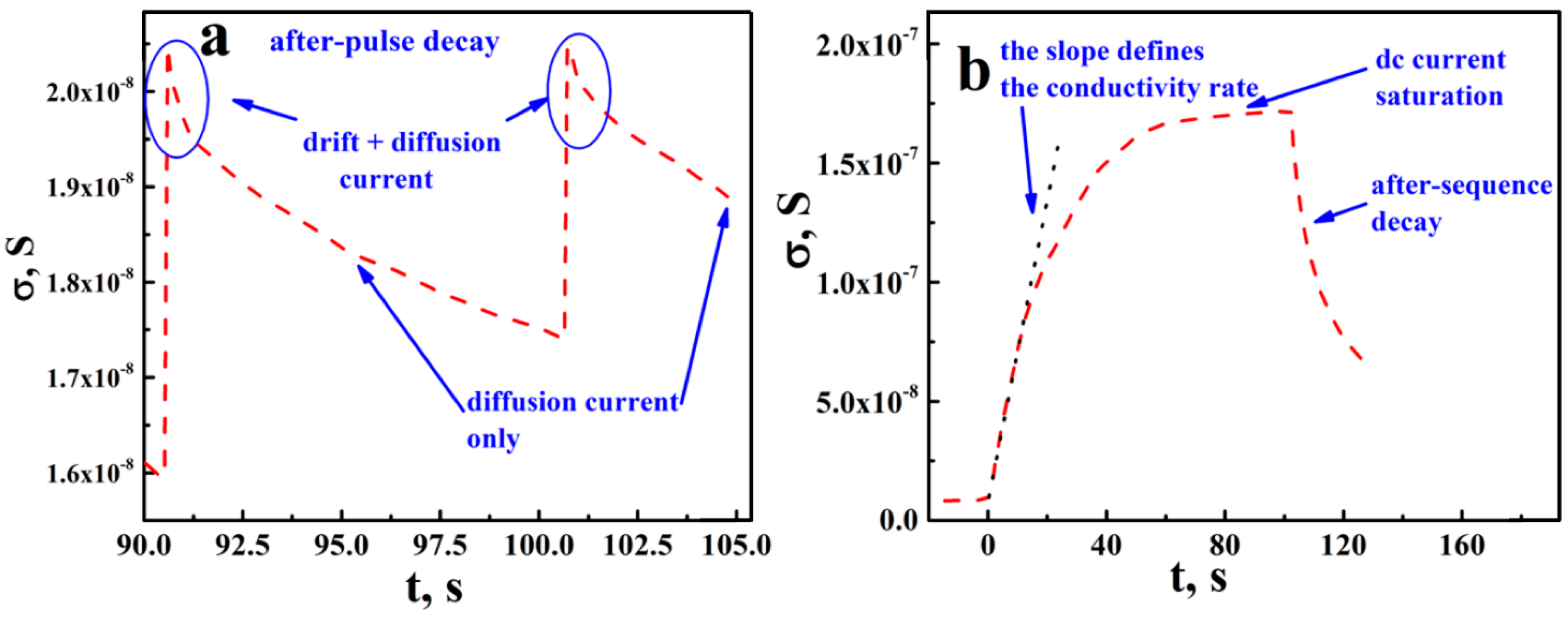 Nanomaterials 08 00915 g004