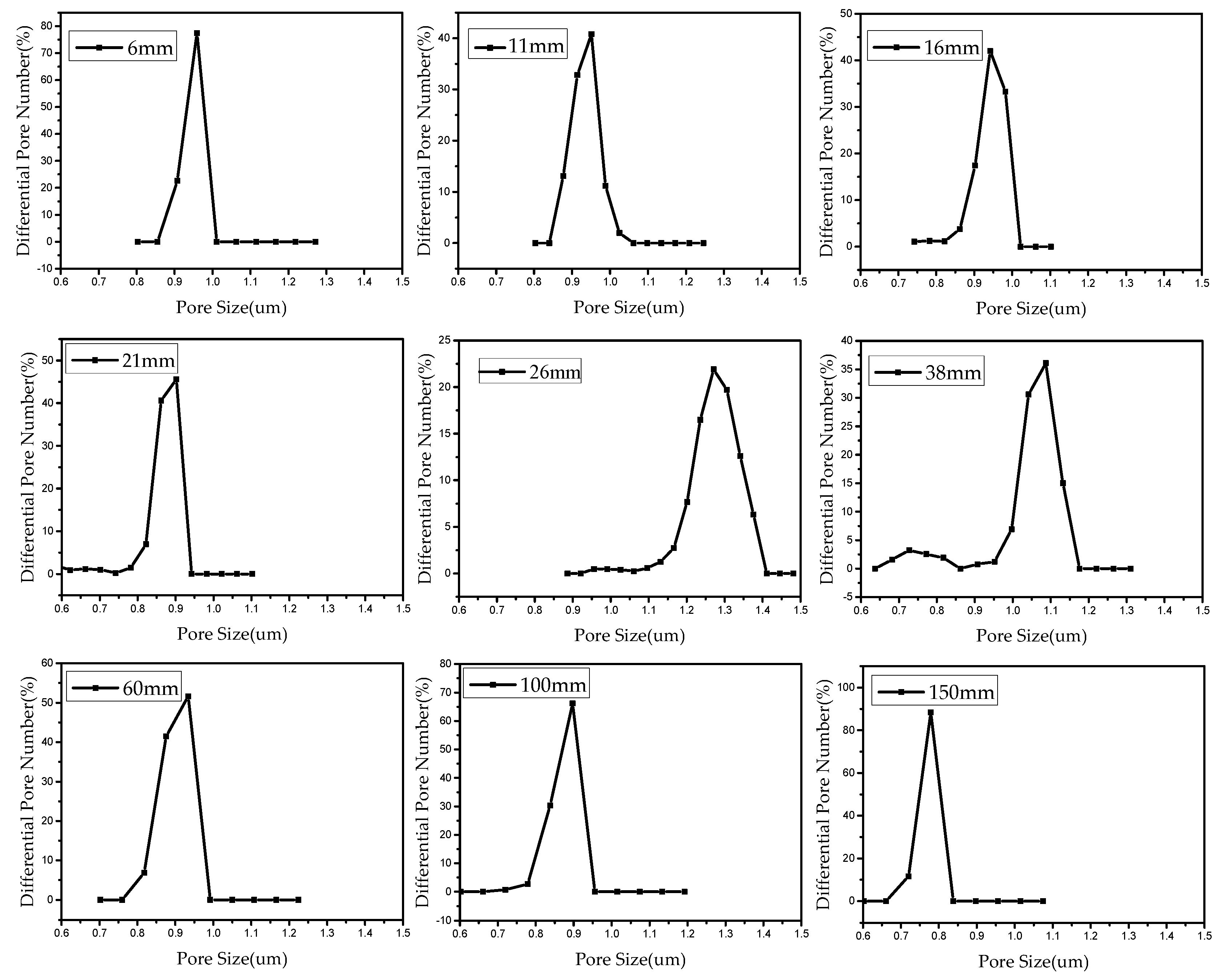 Nanomaterials 08 00918 g010