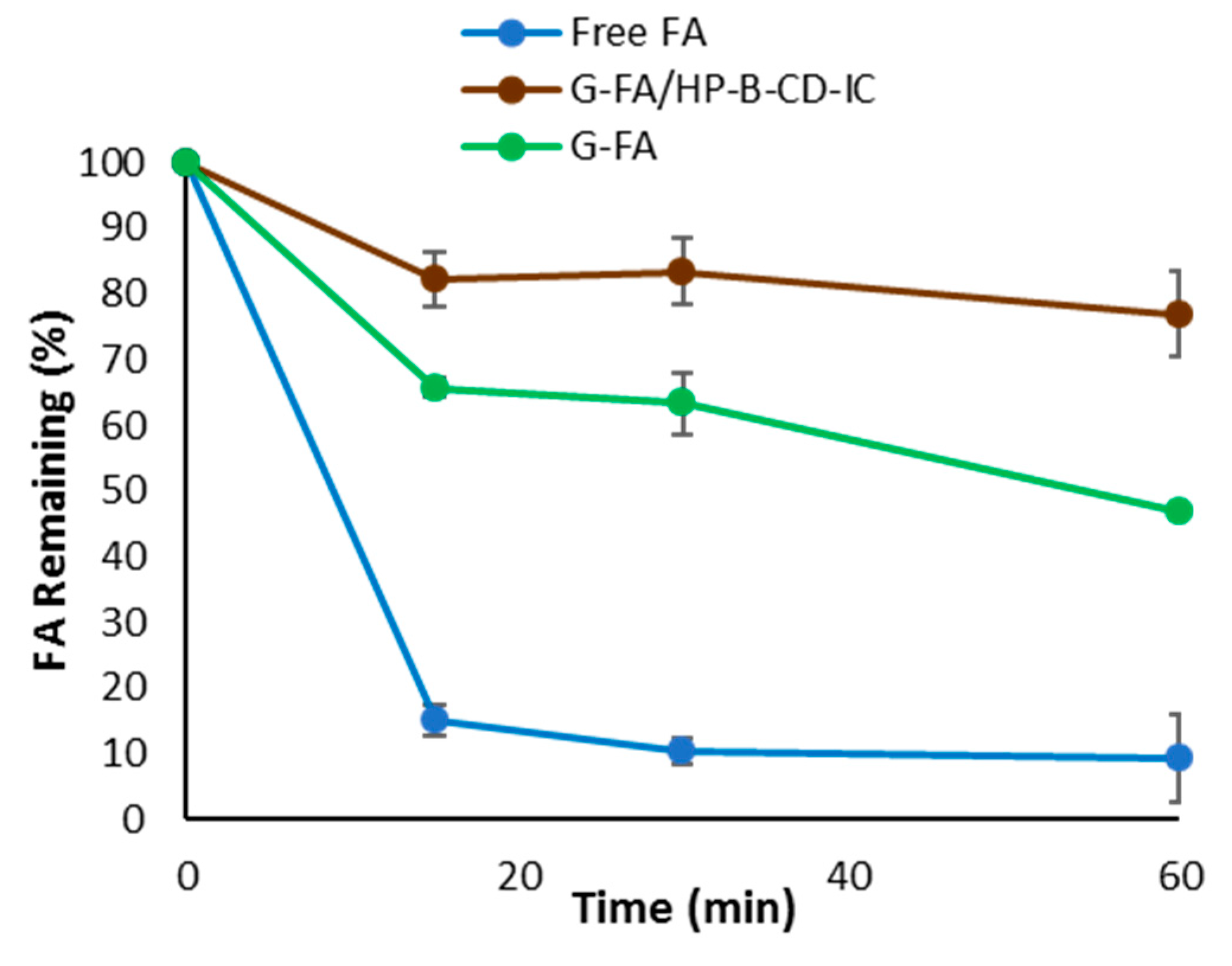 Nanomaterials 08 00919 g005 Nanomaterials 08 00919 g005