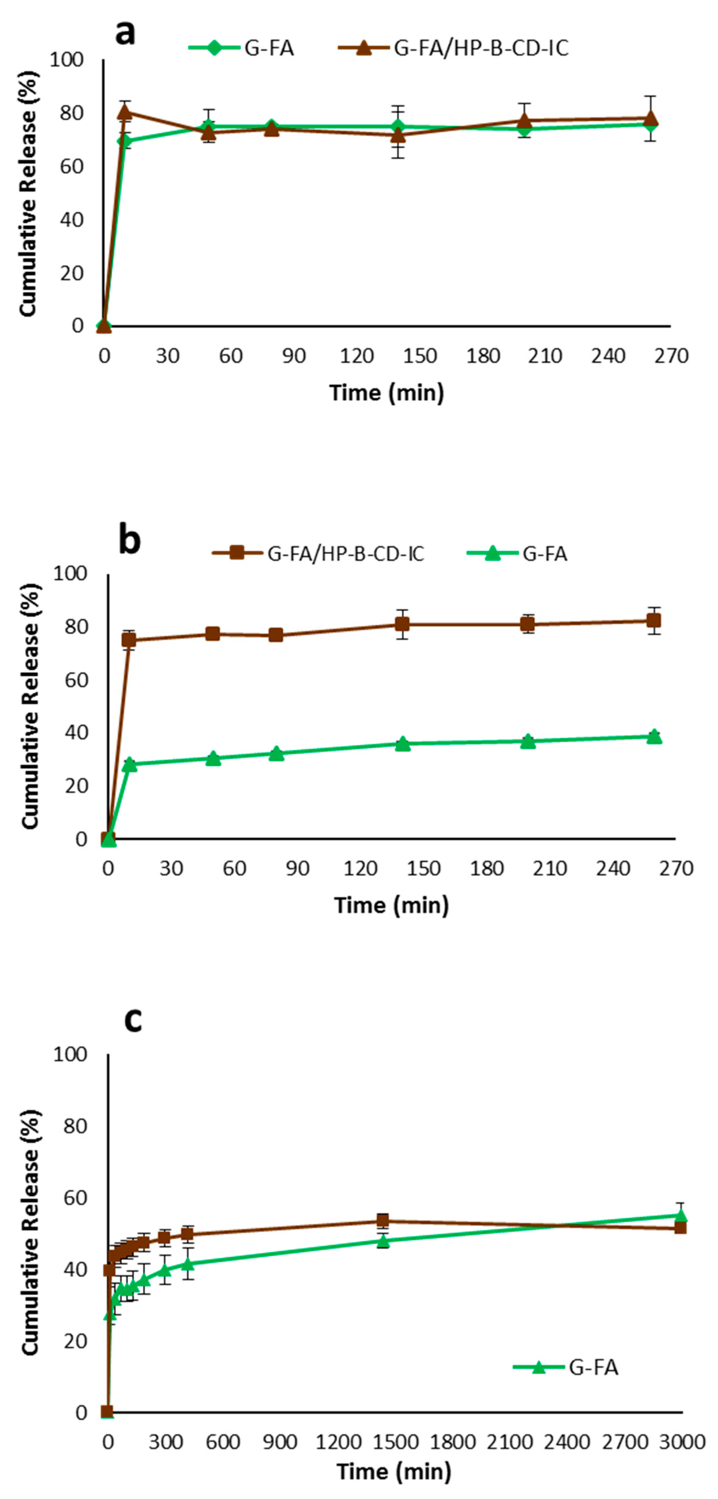 Nanomaterials 08 00919 g006 Nanomaterials 08 00919 g006