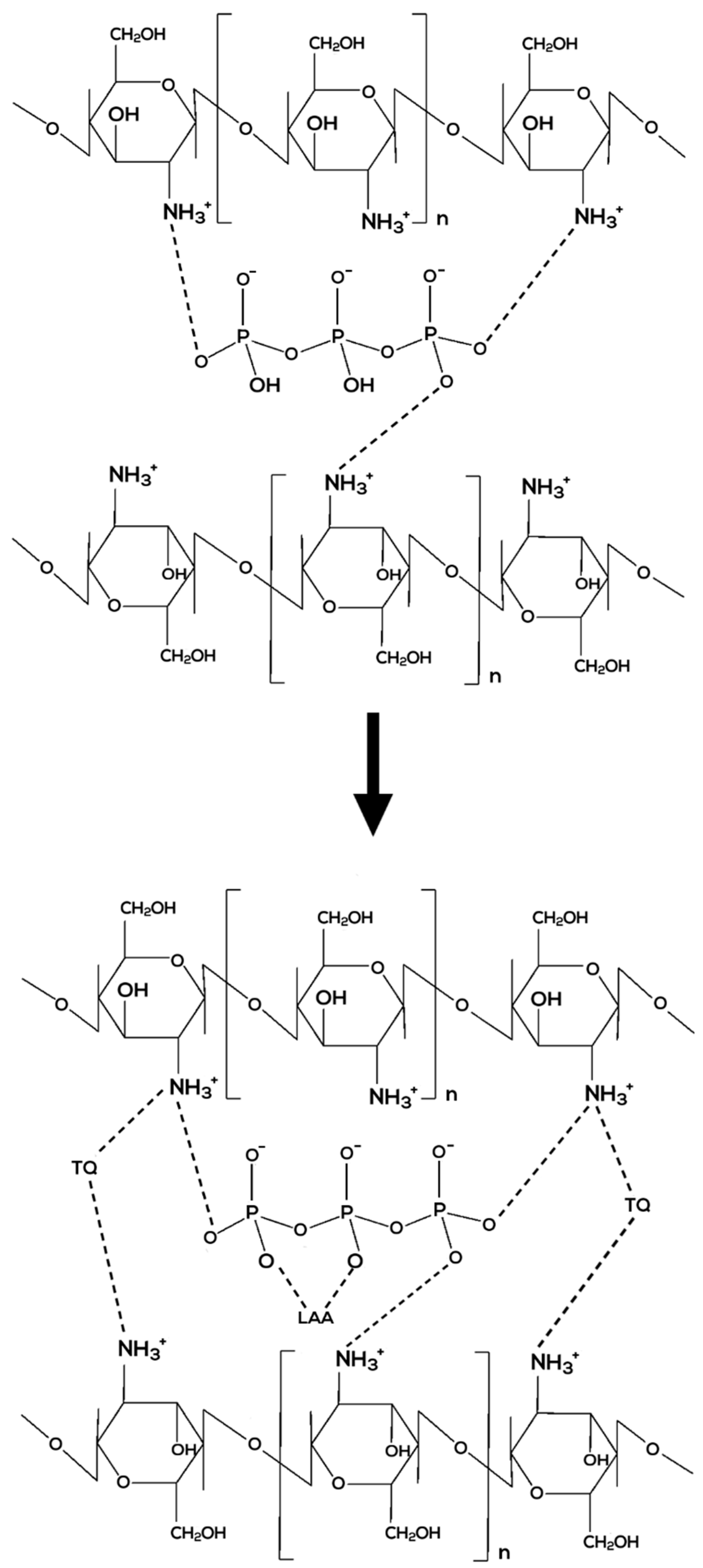 Nanomaterials 08 00920 g001 Nanomaterials 08 00920 g001