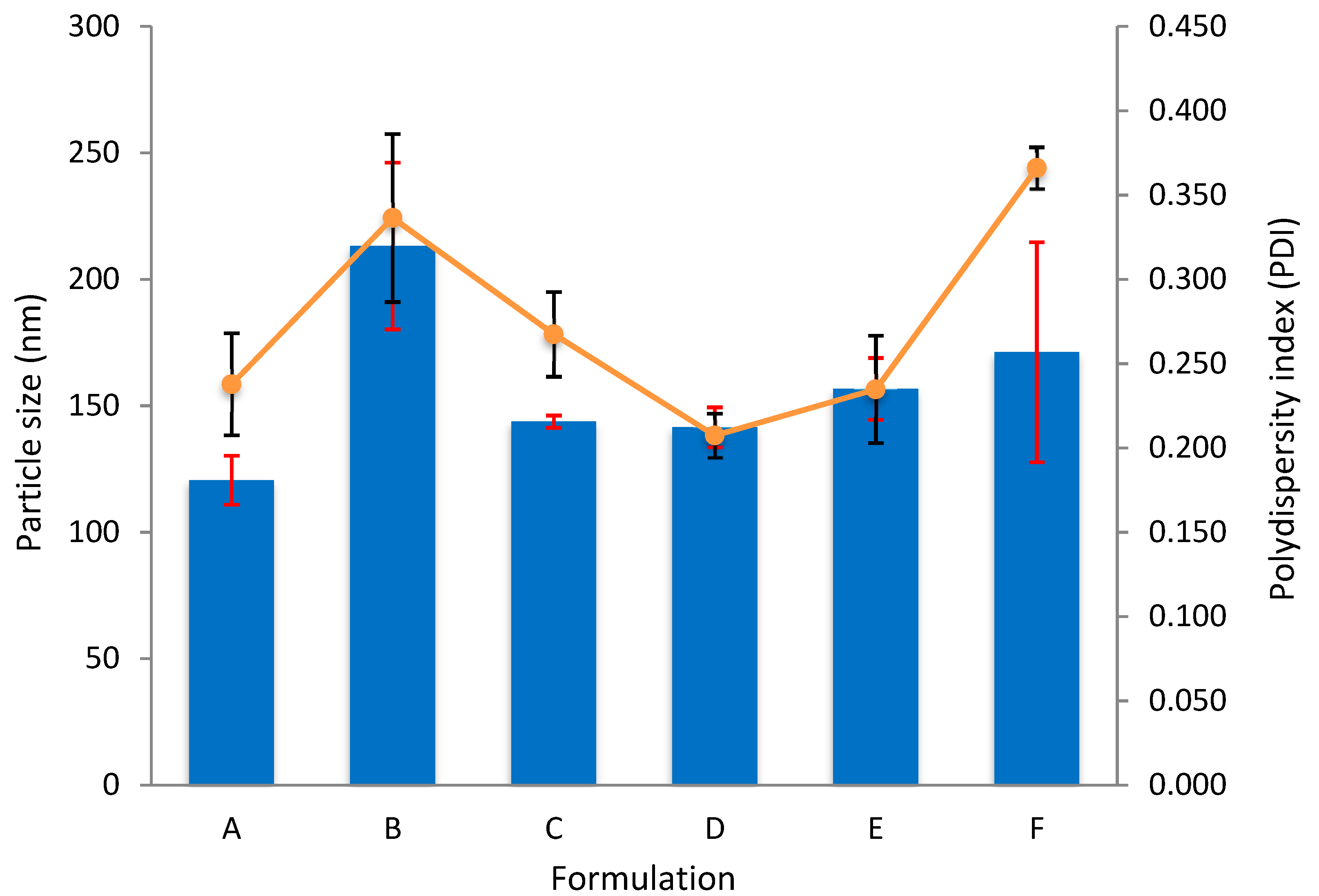 Nanomaterials 08 00920 g006 Nanomaterials 08 00920 g006