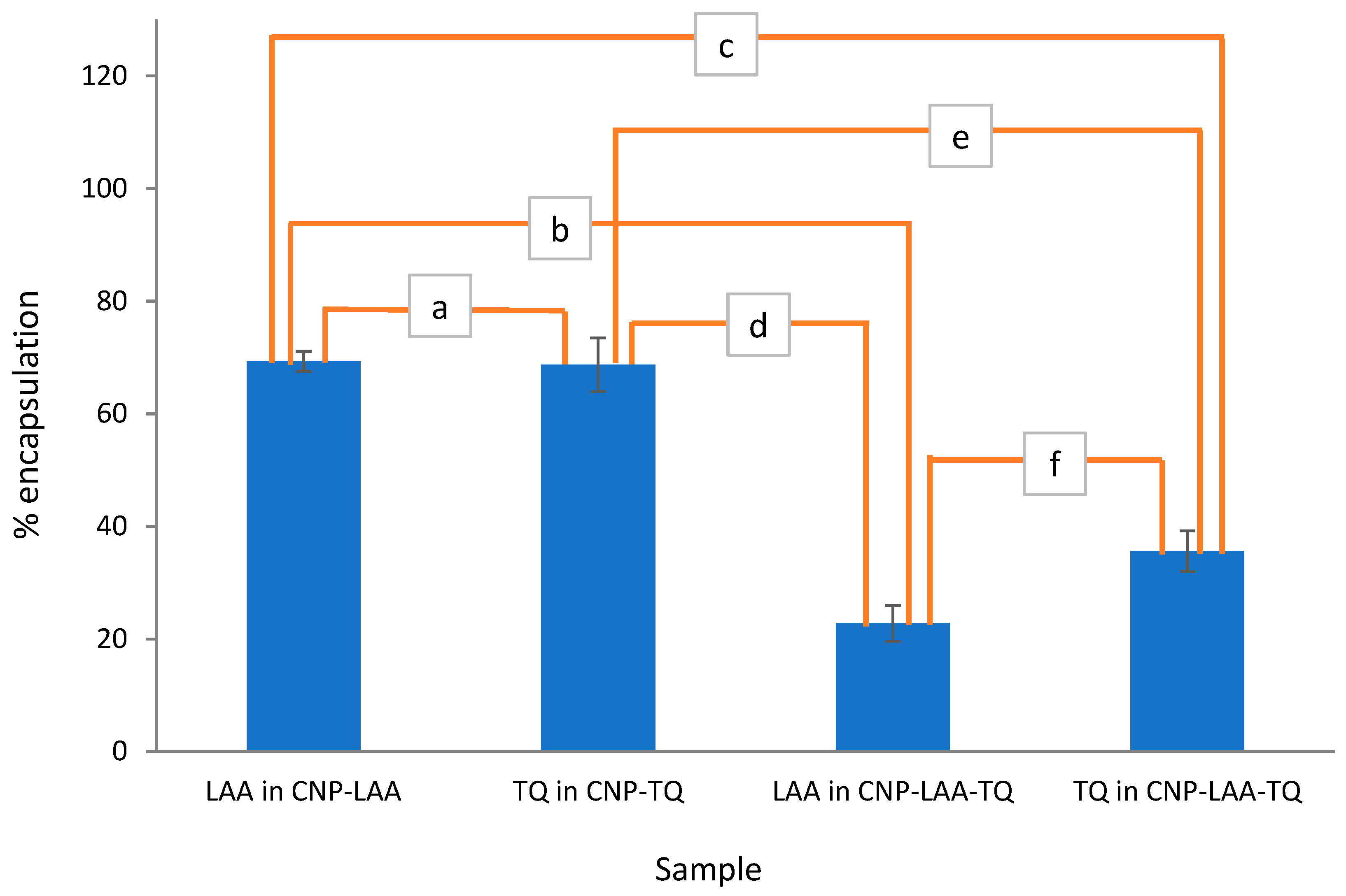 Nanomaterials 08 00920 g008 Nanomaterials 08 00920 g008
