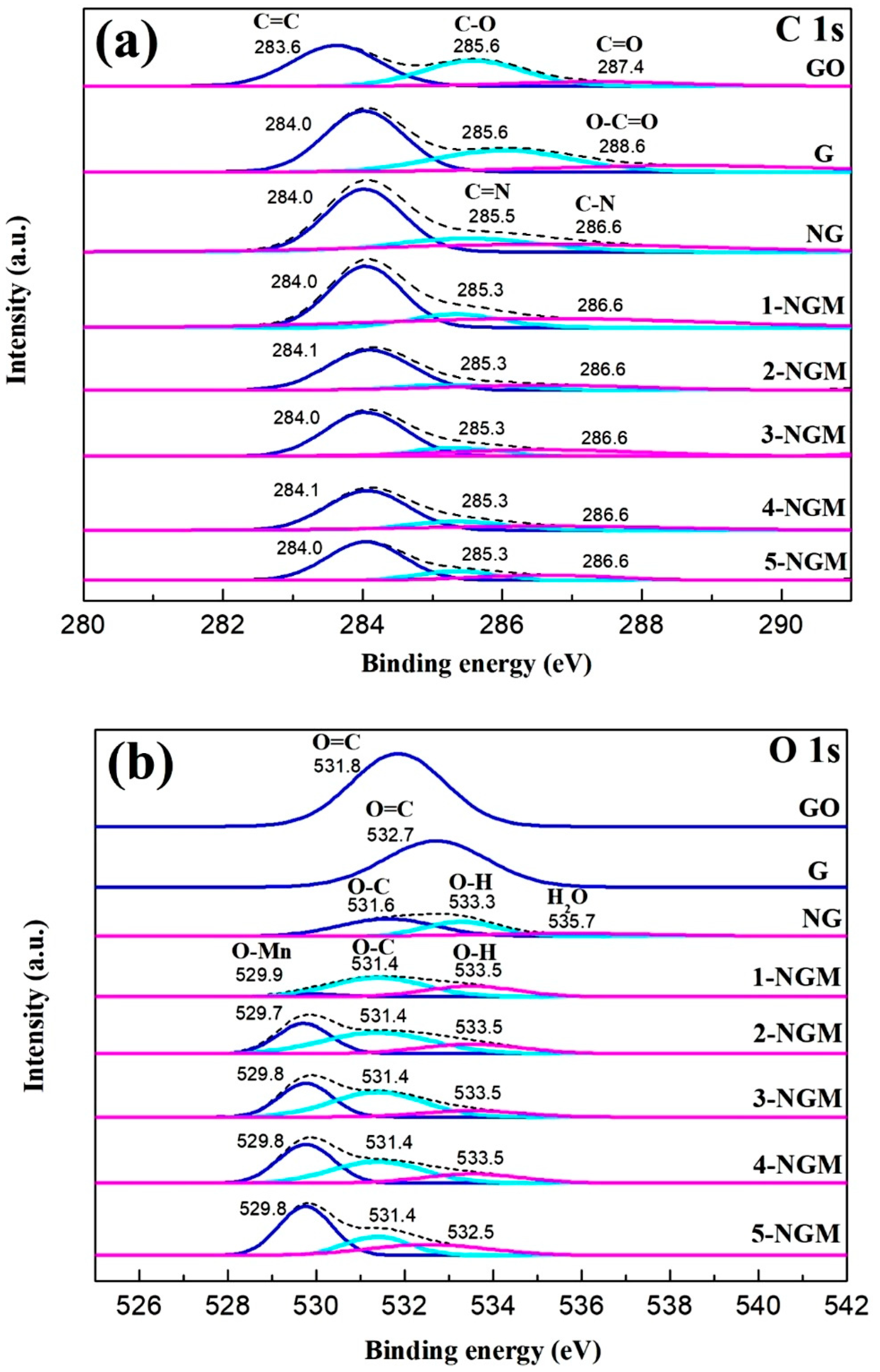 Nanomaterials 08 00924 g006a Nanomaterials 08 00924 g006a