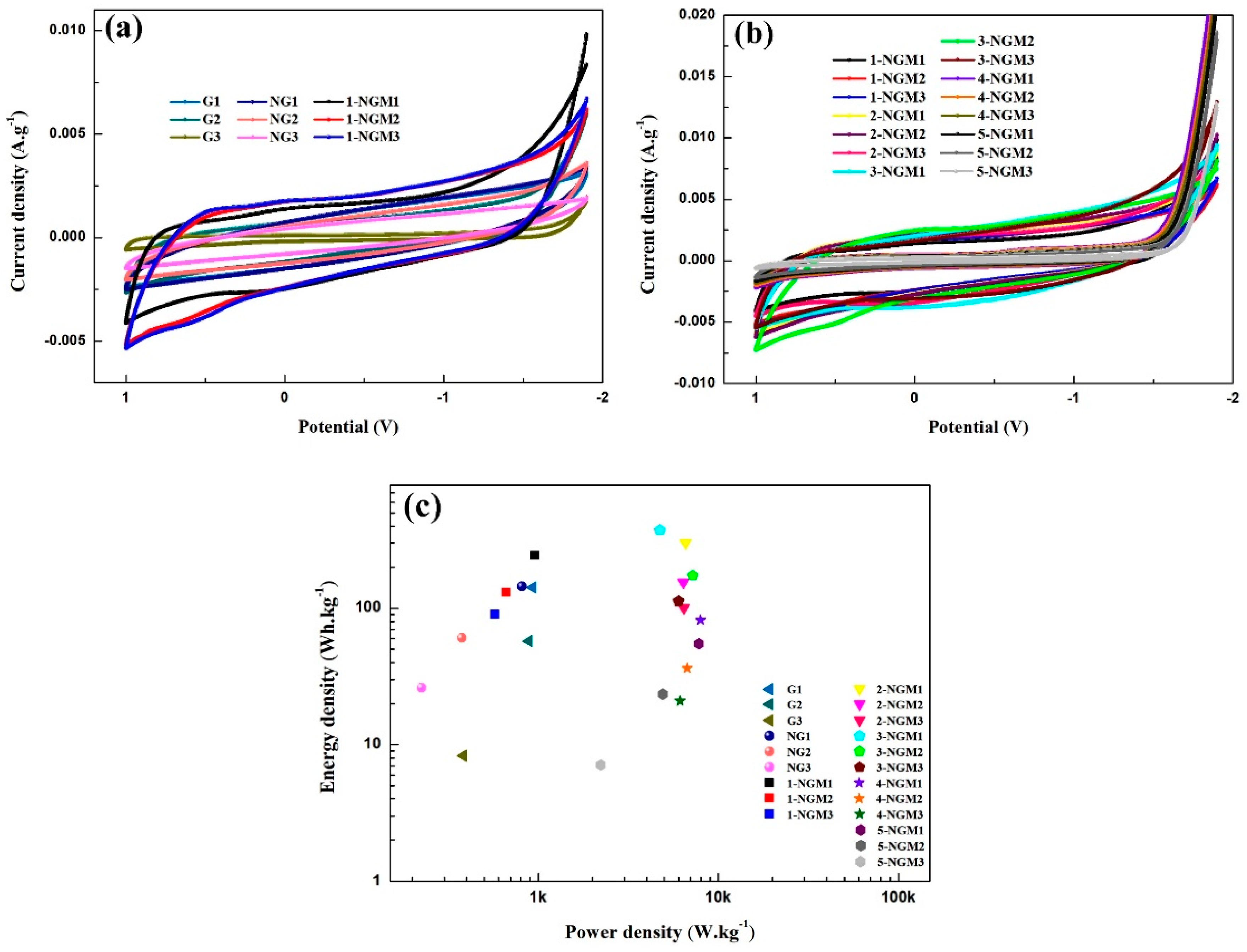 Nanomaterials 08 00924 g008 Nanomaterials 08 00924 g008