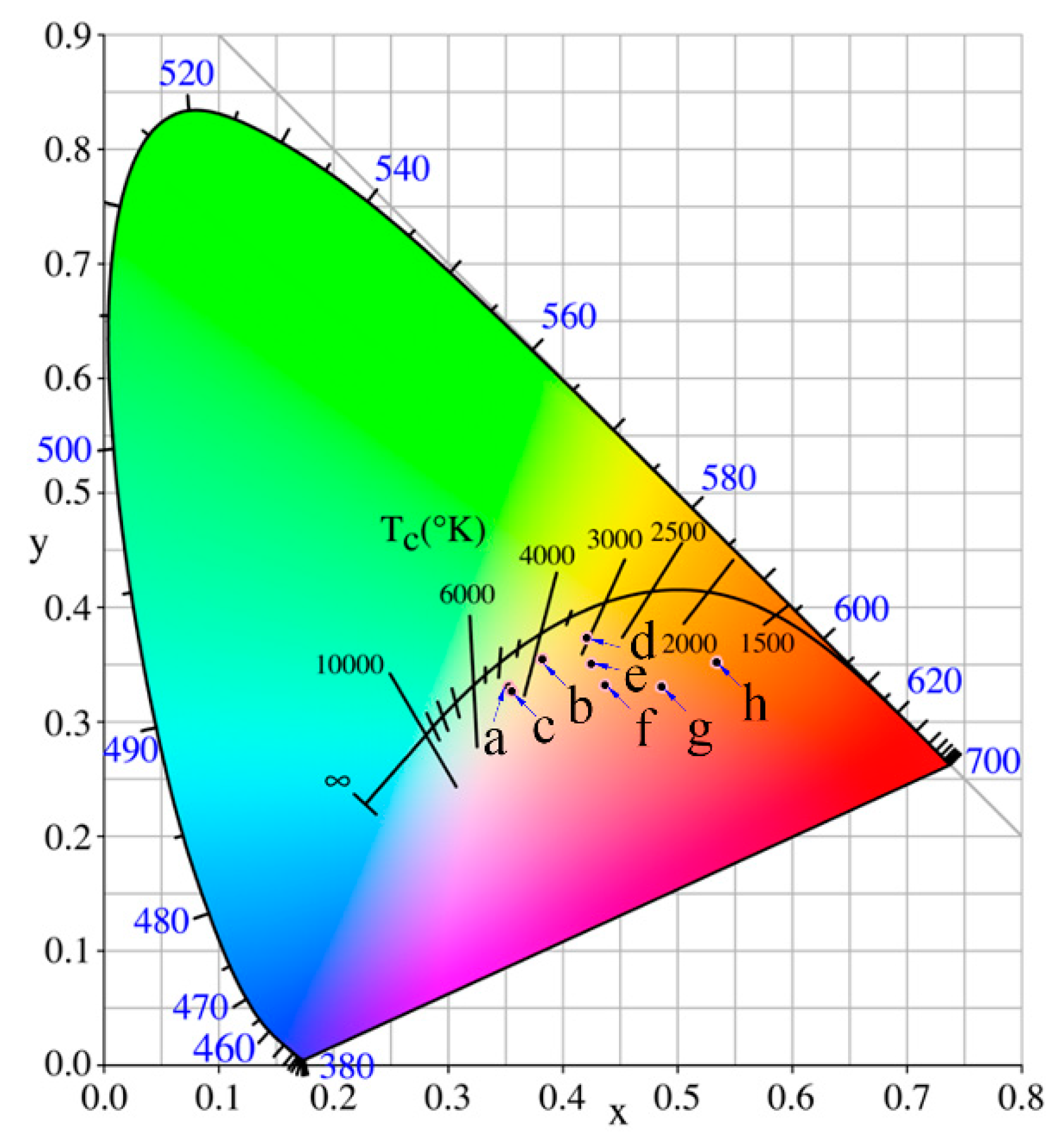 Nanomaterials 08 00925 g007 Nanomaterials 08 00925 g007