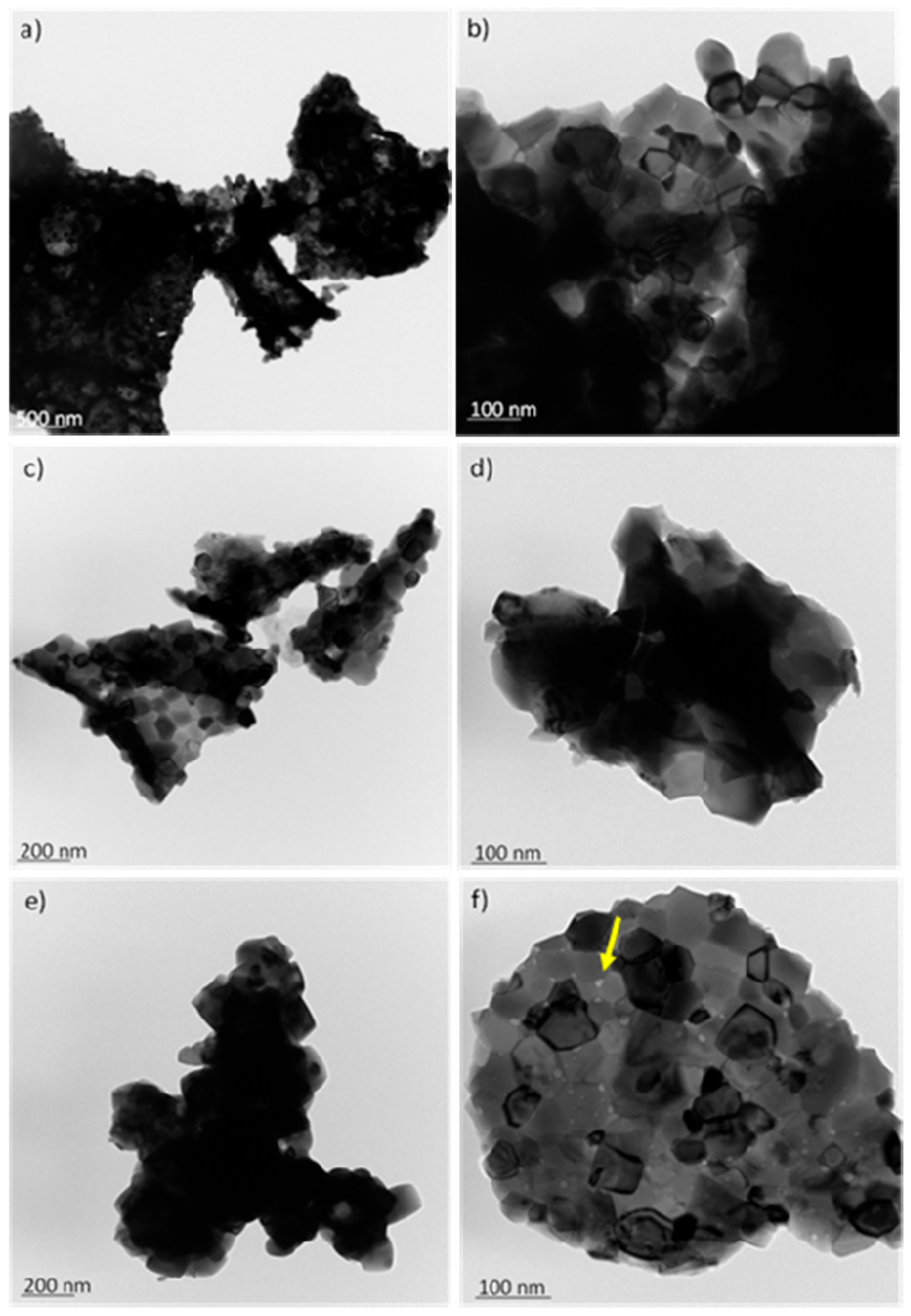 Nanomaterials 08 00931 g002 Nanomaterials 08 00931 g002