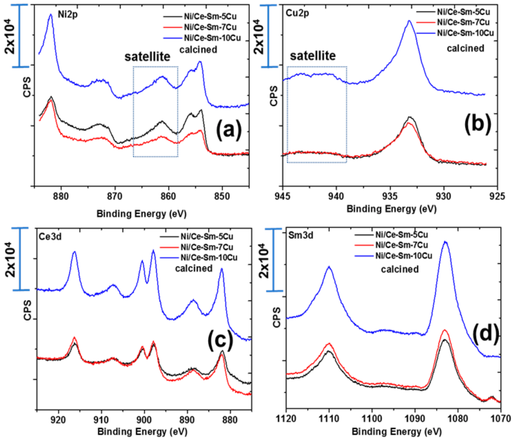Nanomaterials 08 00931 g005 Nanomaterials 08 00931 g005