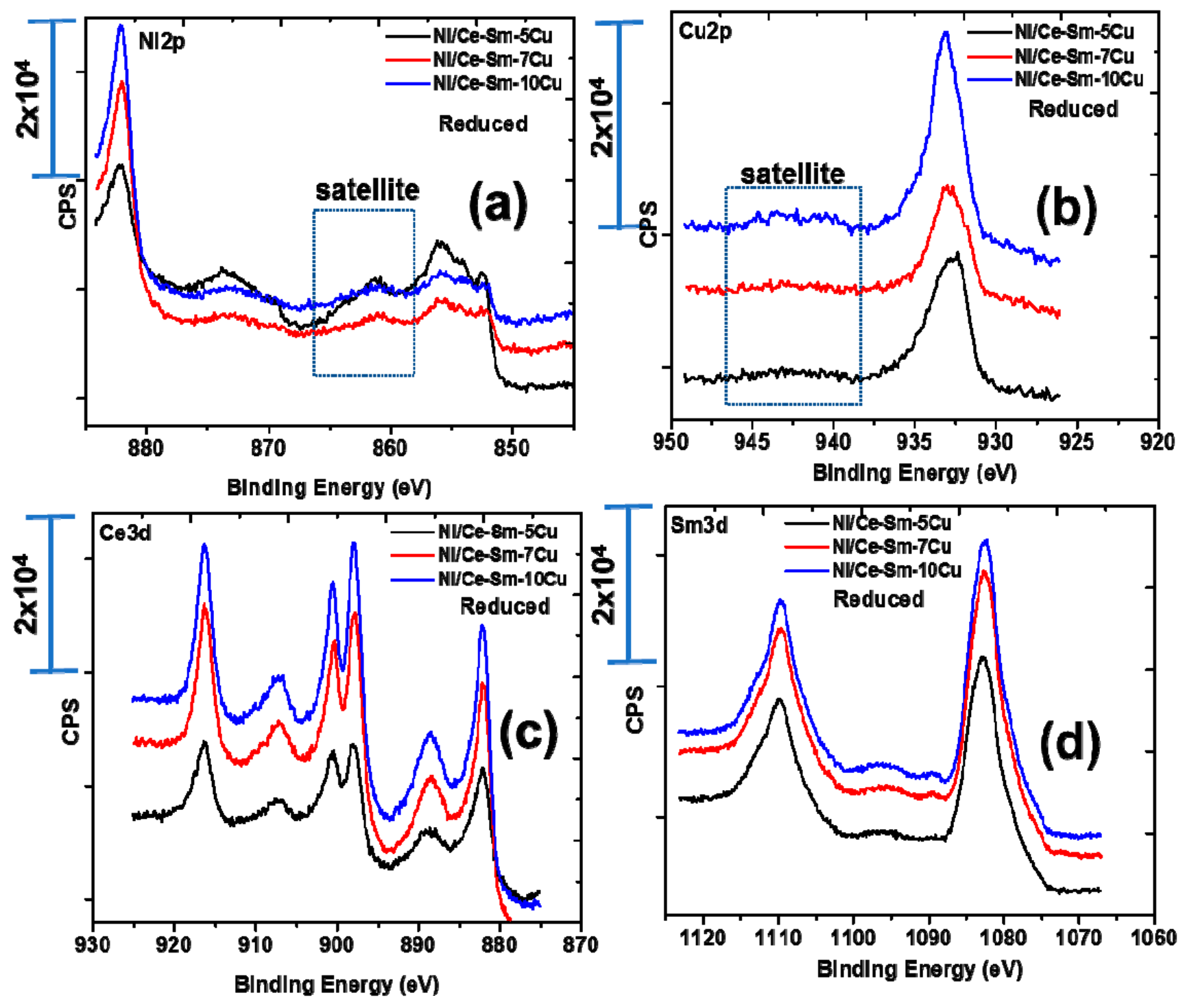 Nanomaterials 08 00931 g006 Nanomaterials 08 00931 g006