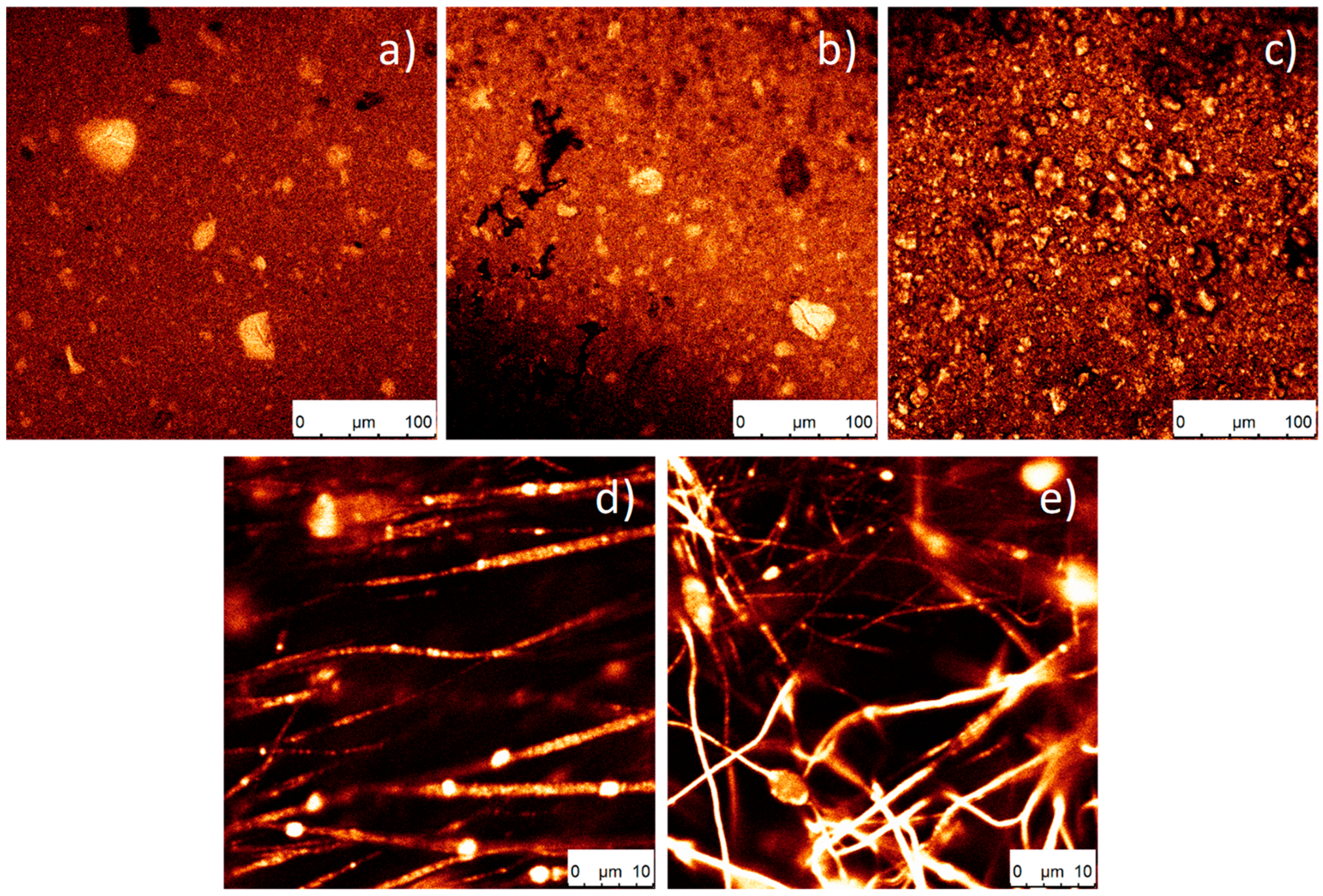 Nanomaterials 08 00933 g004