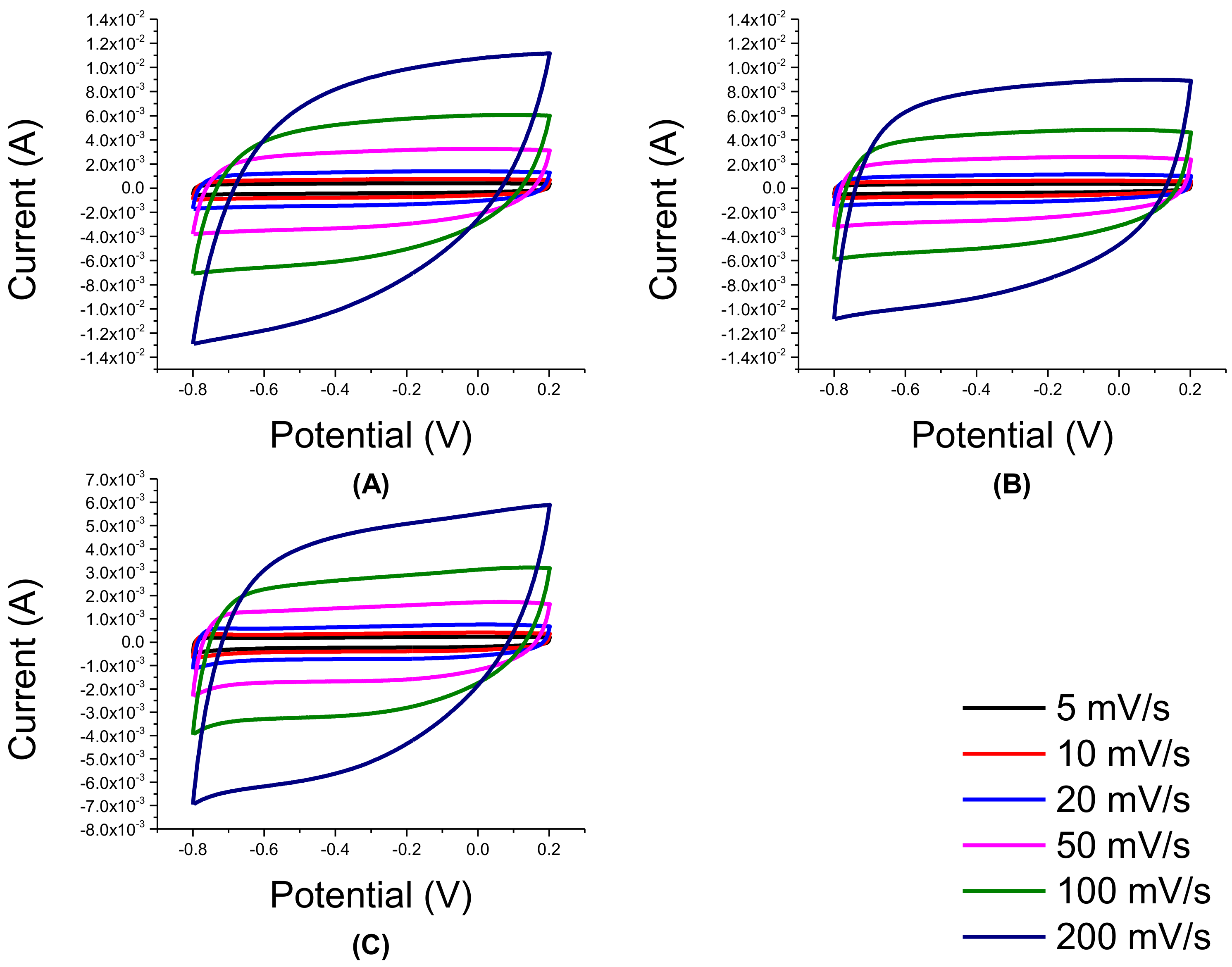 Nanomaterials 08 00934 g008 Nanomaterials 08 00934 g008