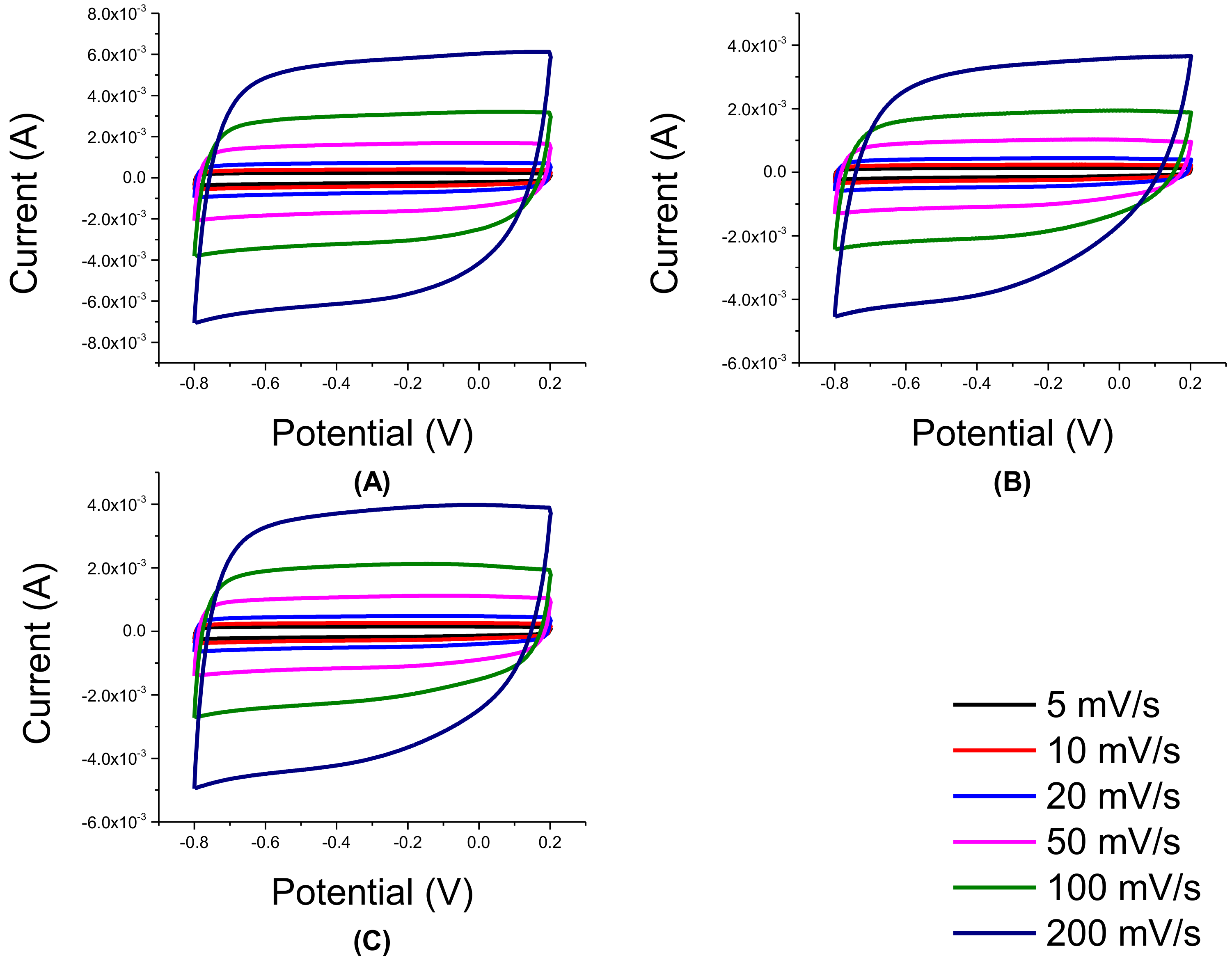 Nanomaterials 08 00934 g011 Nanomaterials 08 00934 g011