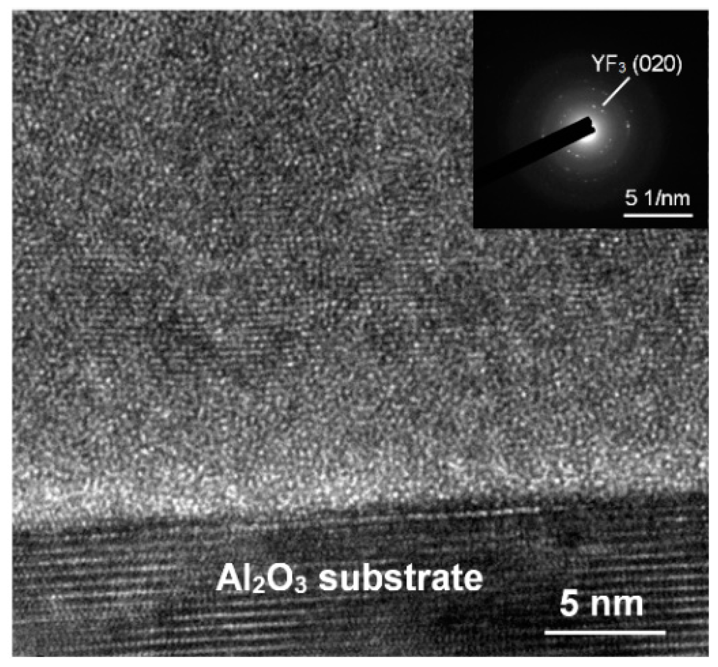 Nanomaterials 08 00936 g002 550