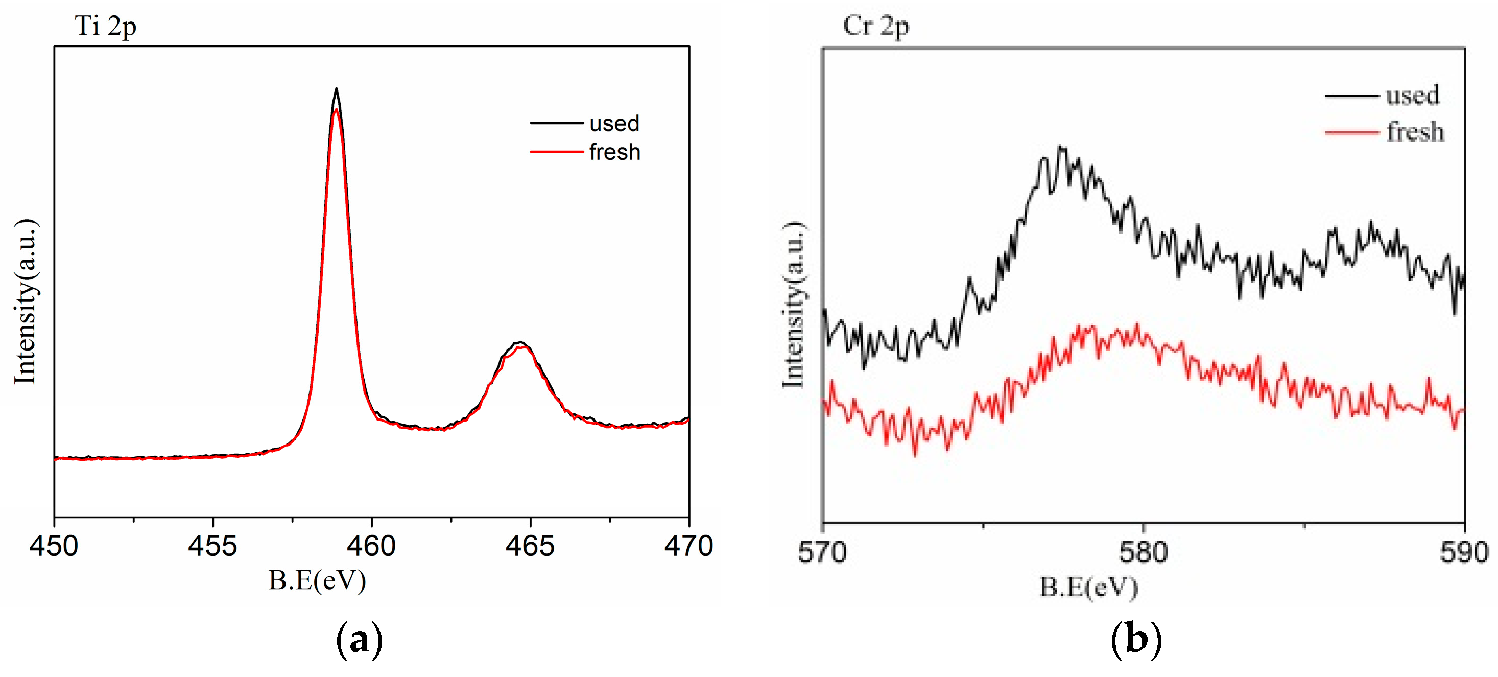 Nanomaterials 08 00937 g013