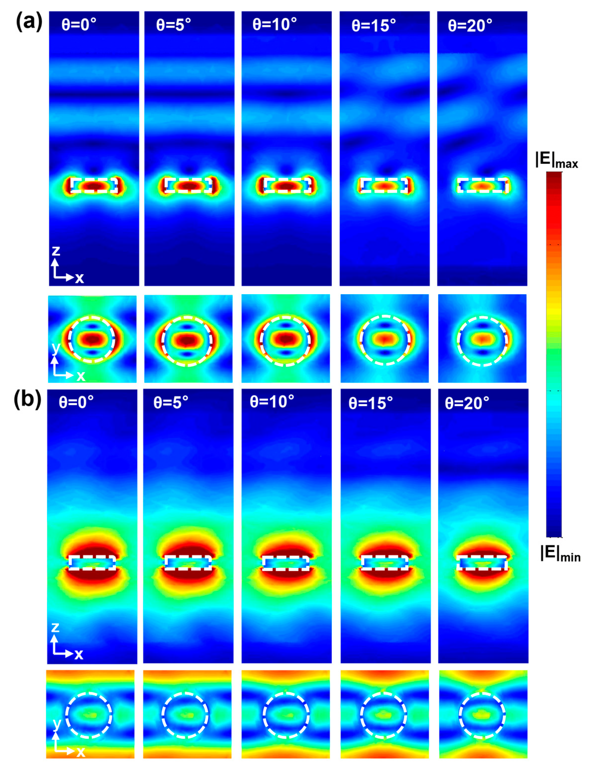 Nanomaterials 08 00938 g005 Nanomaterials 08 00938 g005