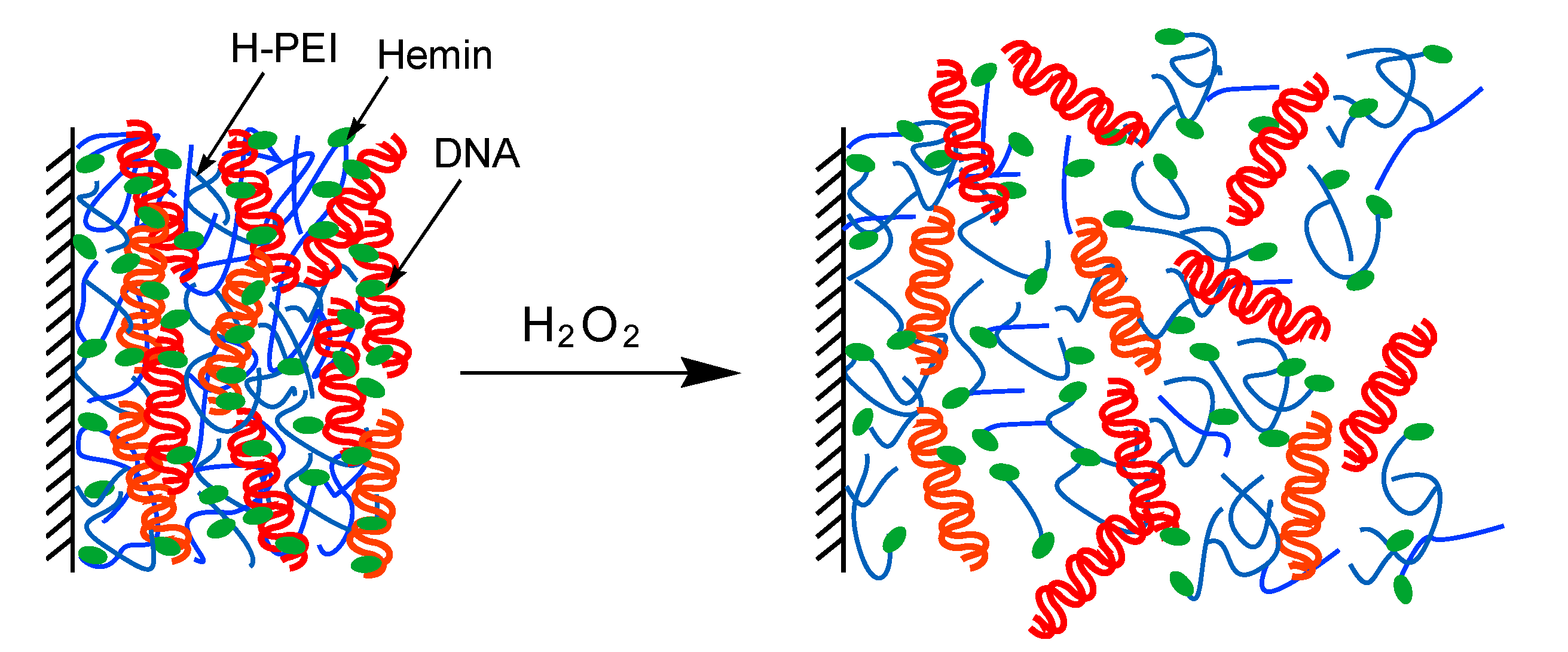 Nanomaterials 08 00941 g001 Nanomaterials 08 00941 g001