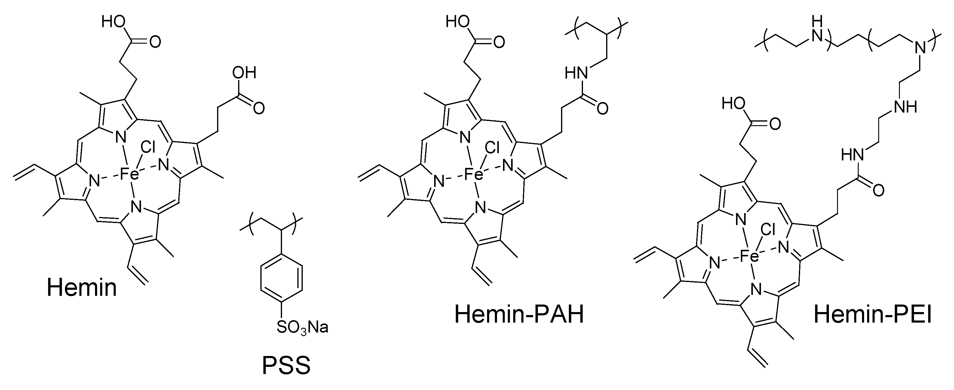 Nanomaterials 08 00941 g002 Nanomaterials 08 00941 g002