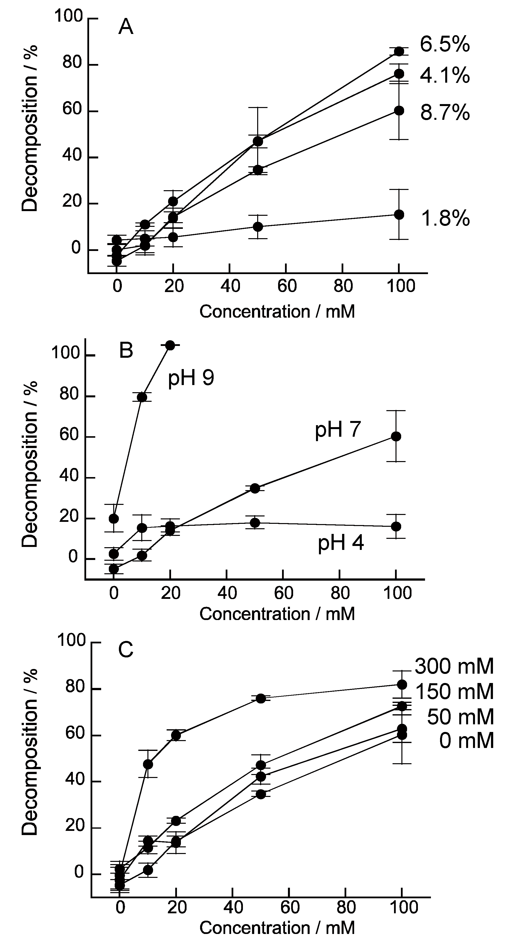 Nanomaterials 08 00941 g007 Nanomaterials 08 00941 g007