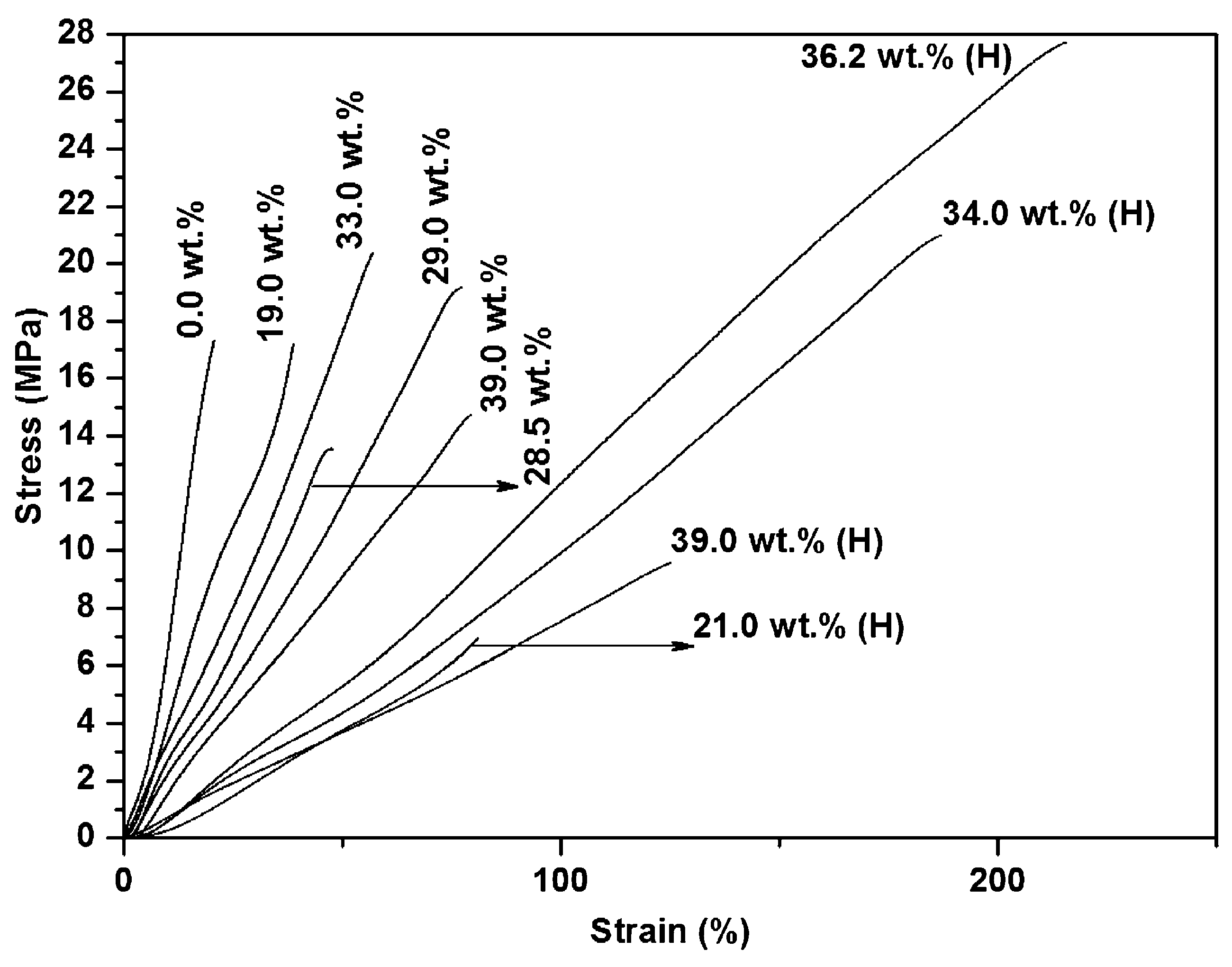 Nanomaterials 08 00945 g011