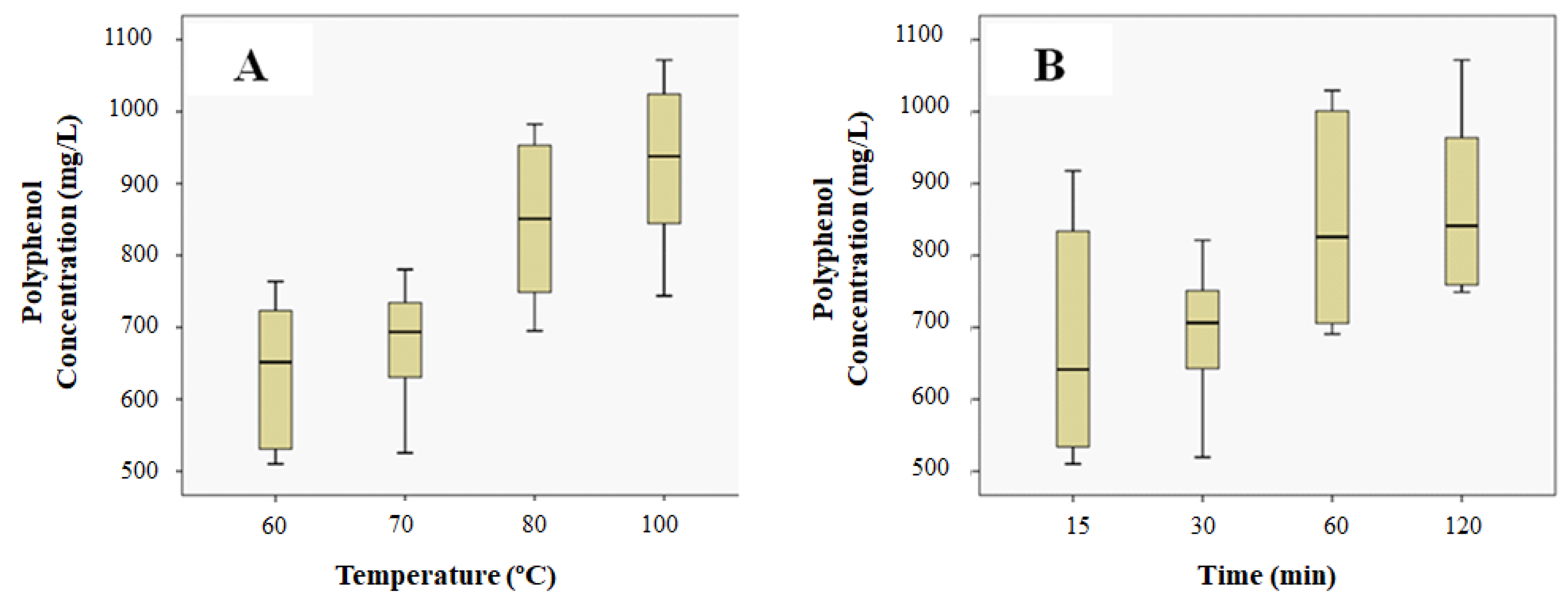 Nanomaterials 08 00946 g001 Nanomaterials 08 00946 g001