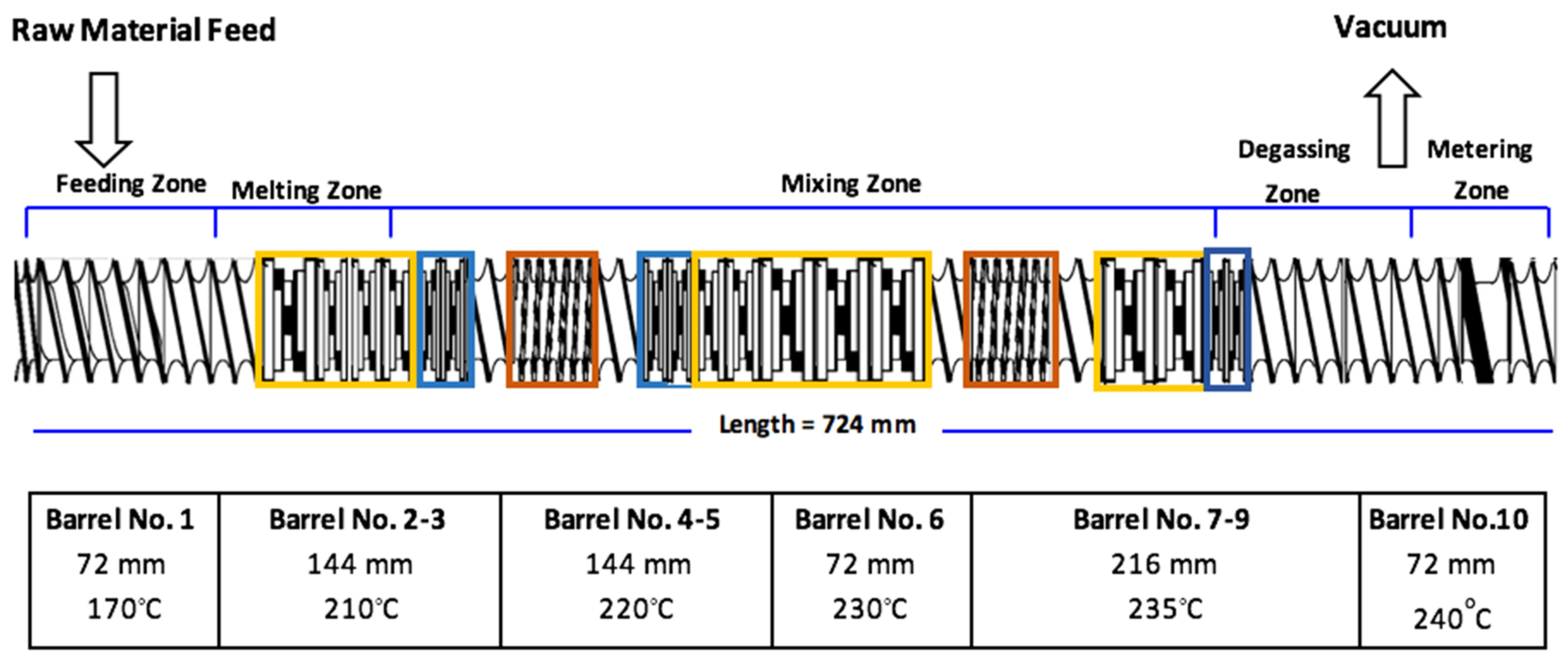 Nanomaterials 08 00947 g002 Nanomaterials 08 00947 g002