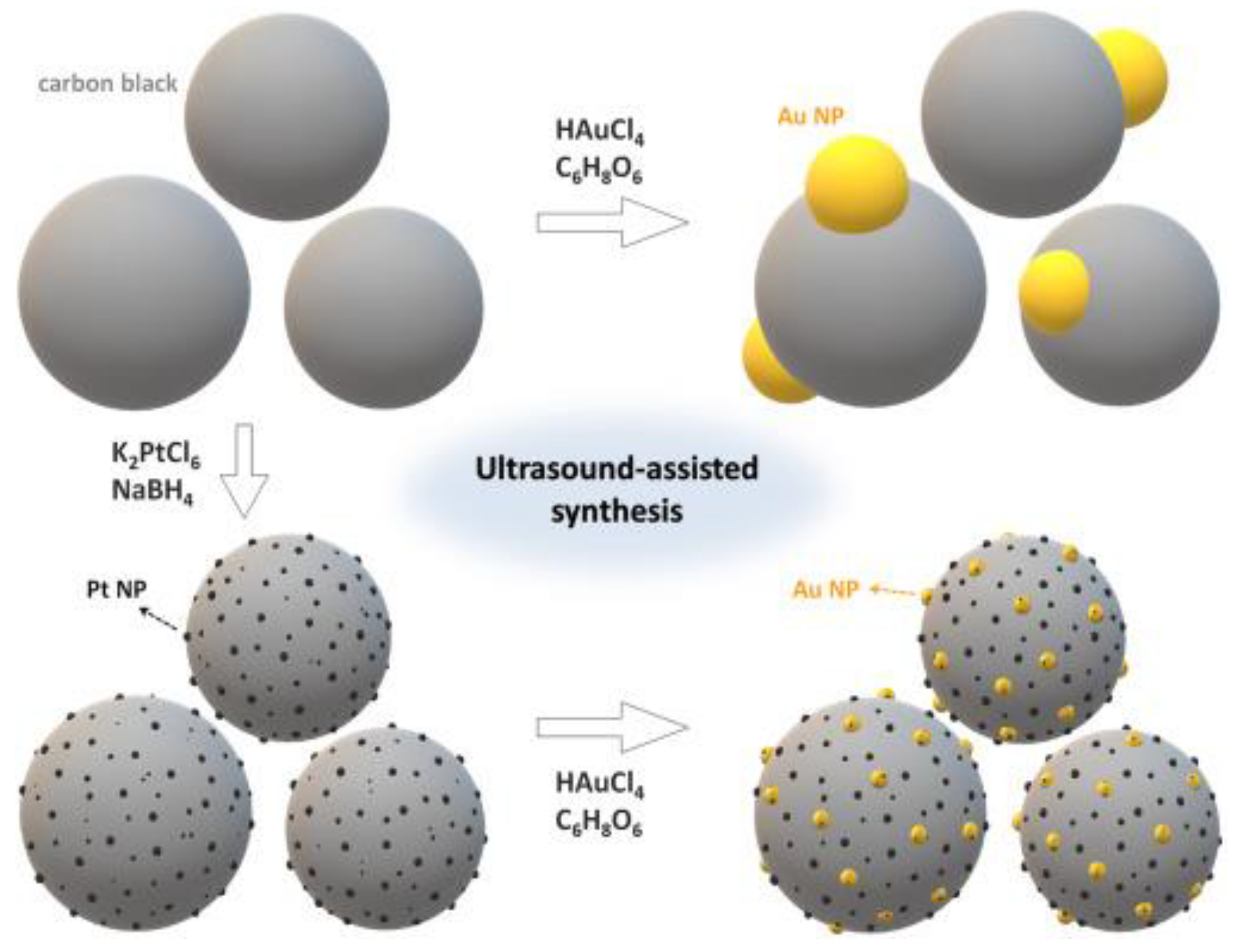 Nanomaterials 08 00949 g009