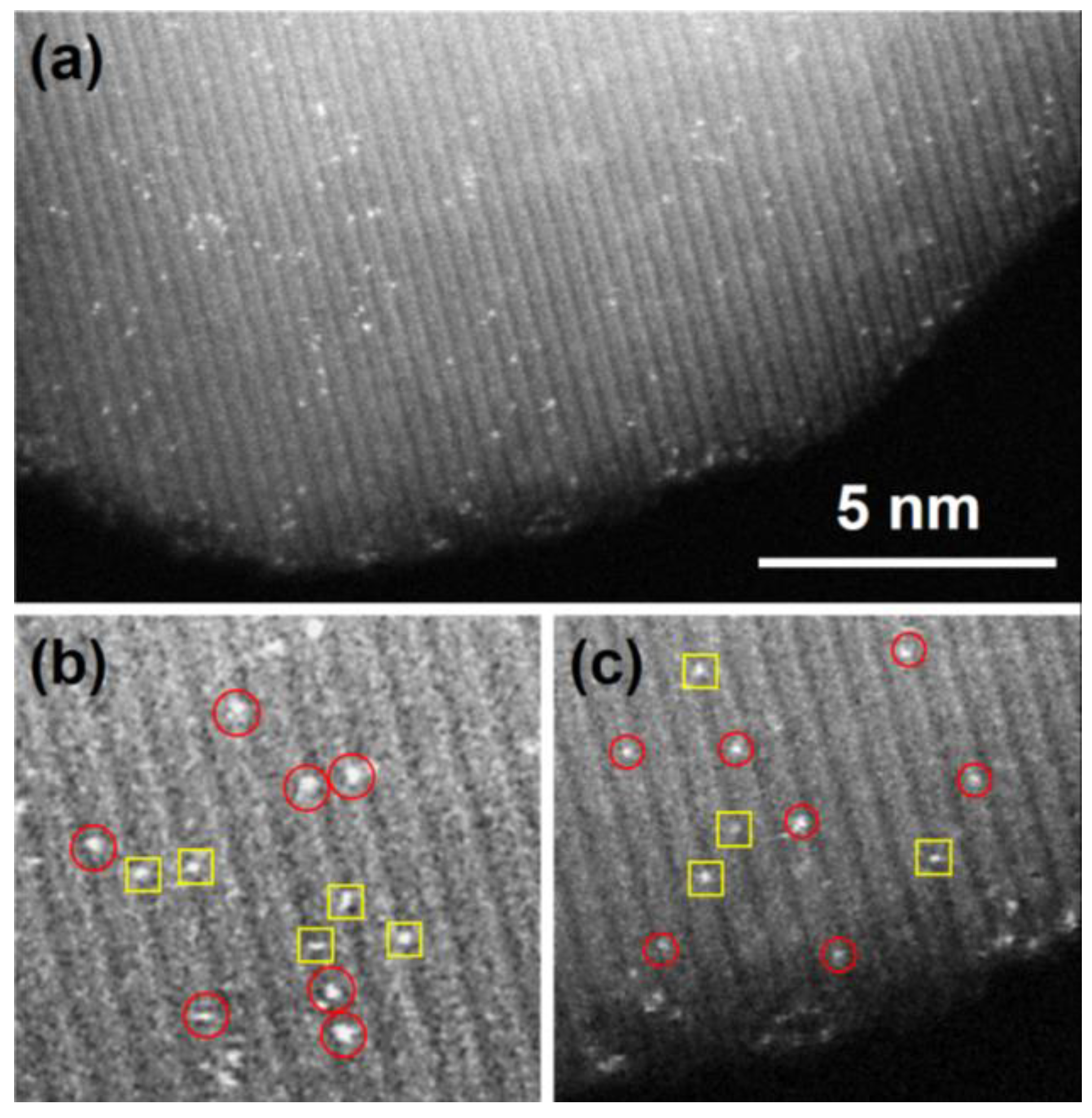 Nanomaterials 08 00949 g010