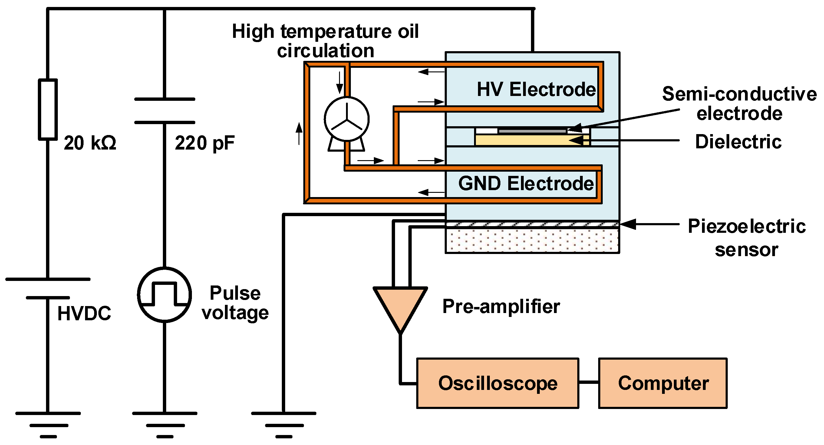 Nanomaterials 08 00956 g001