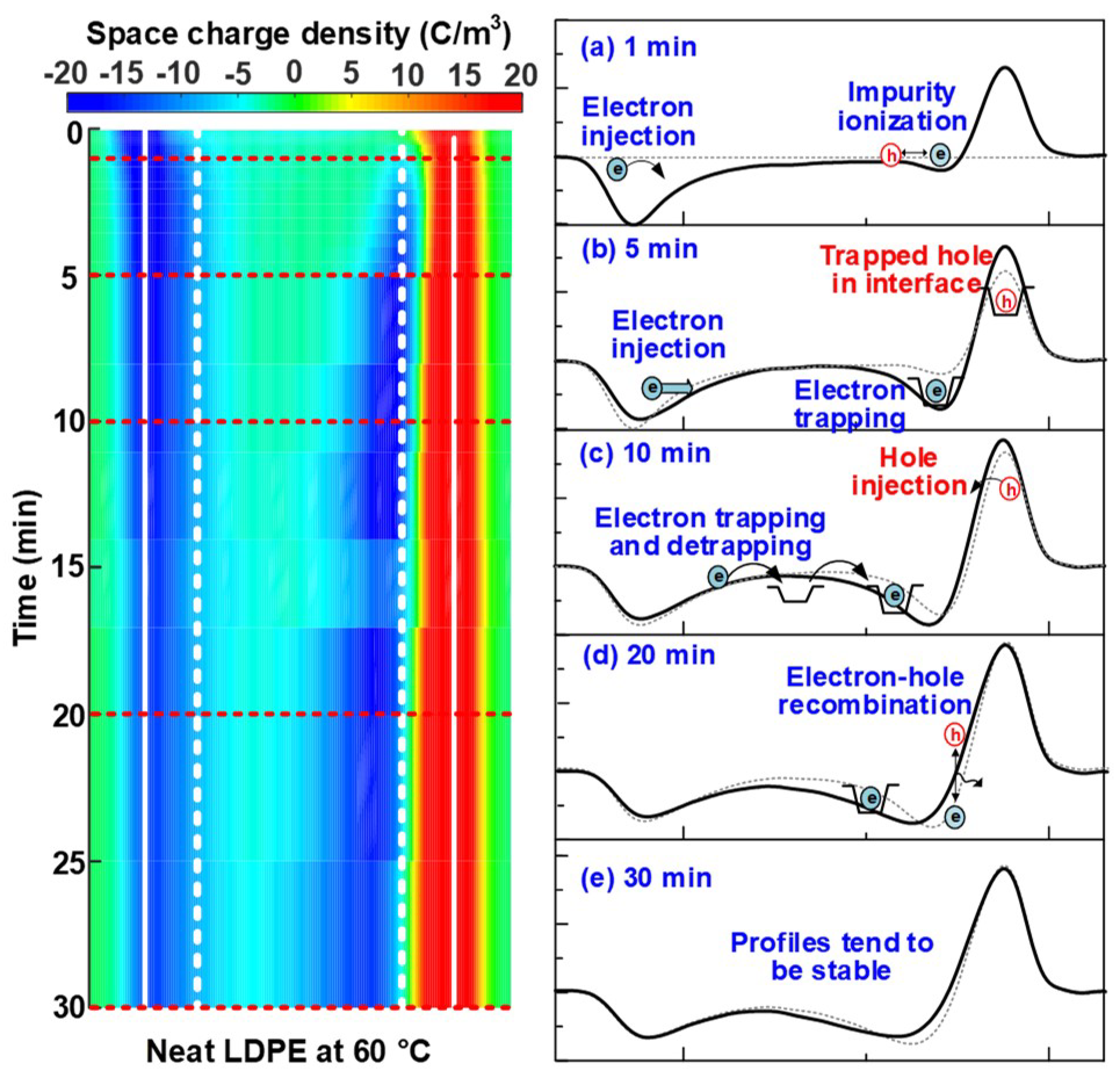 Nanomaterials 08 00956 g004