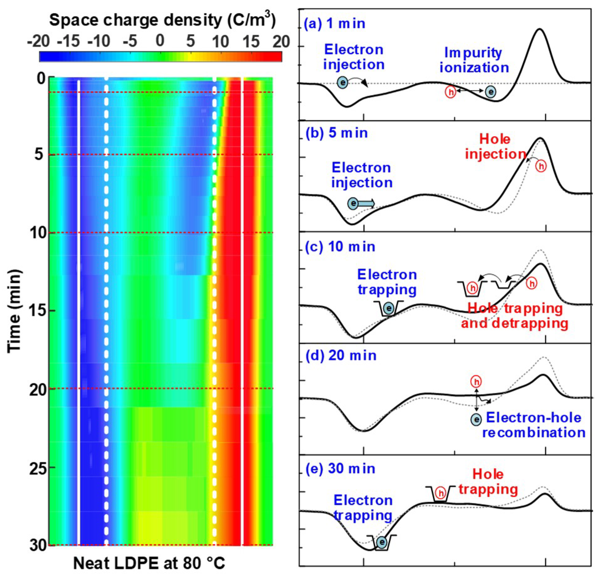 Nanomaterials 08 00956 g005