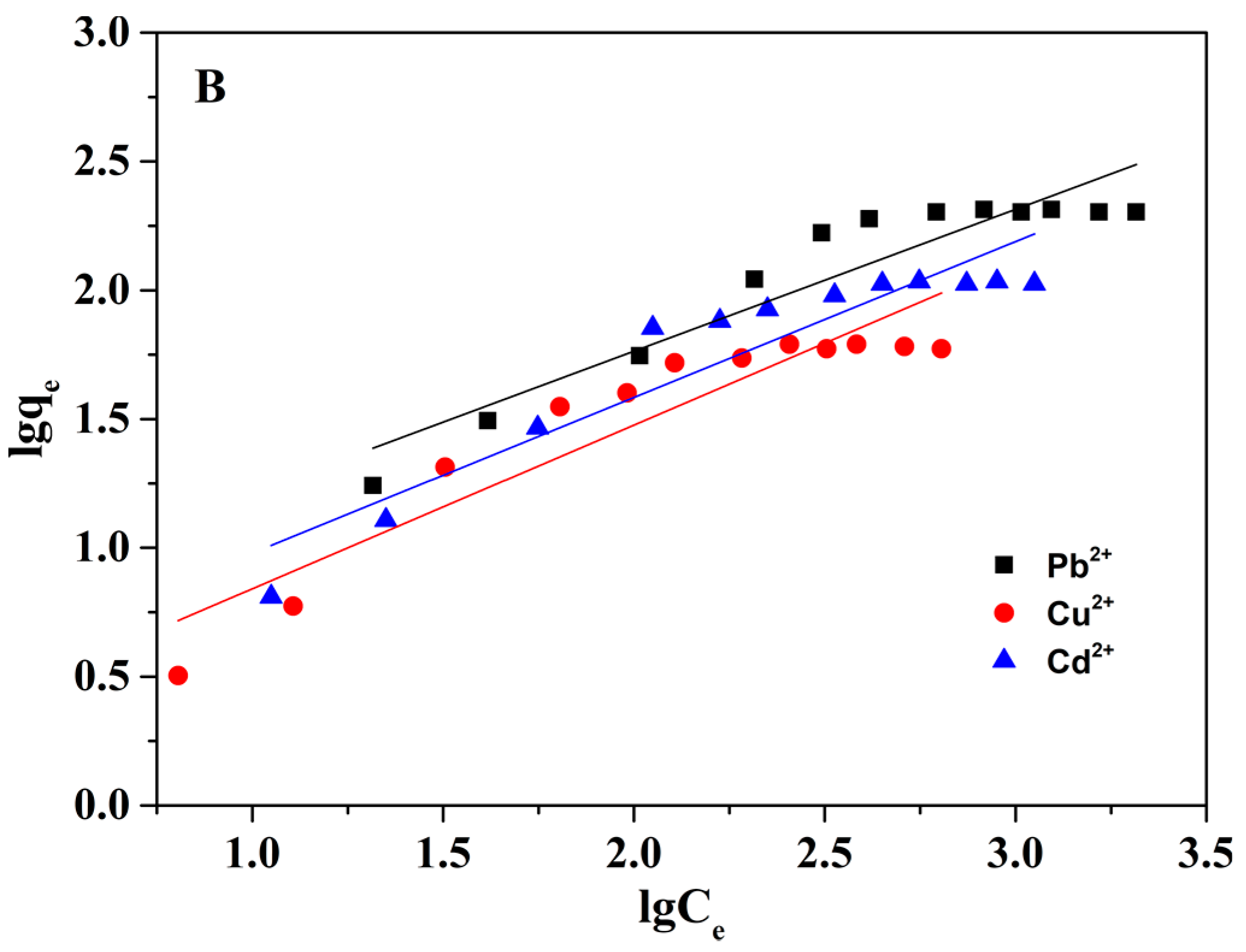 Nanomaterials 08 00957 g008b