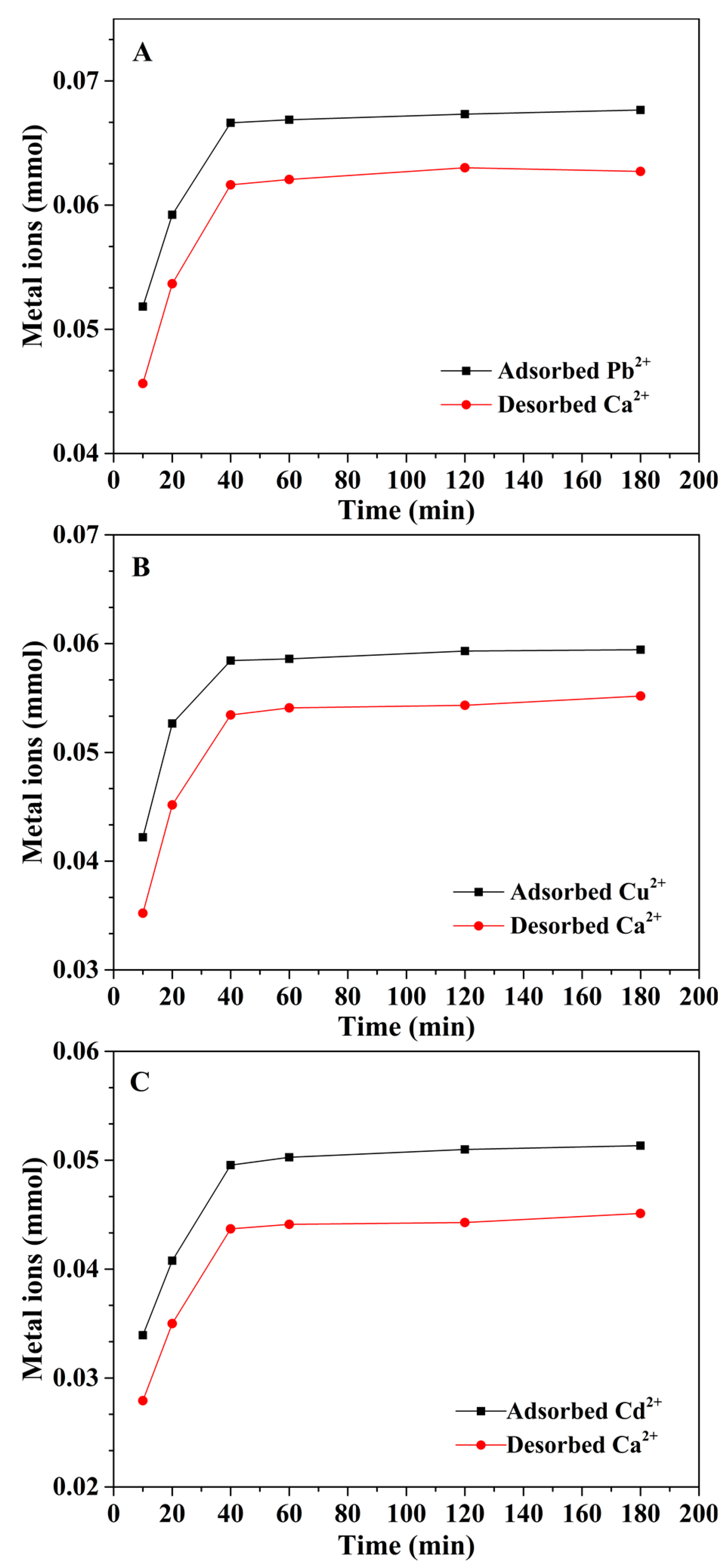 Nanomaterials 08 00957 g009