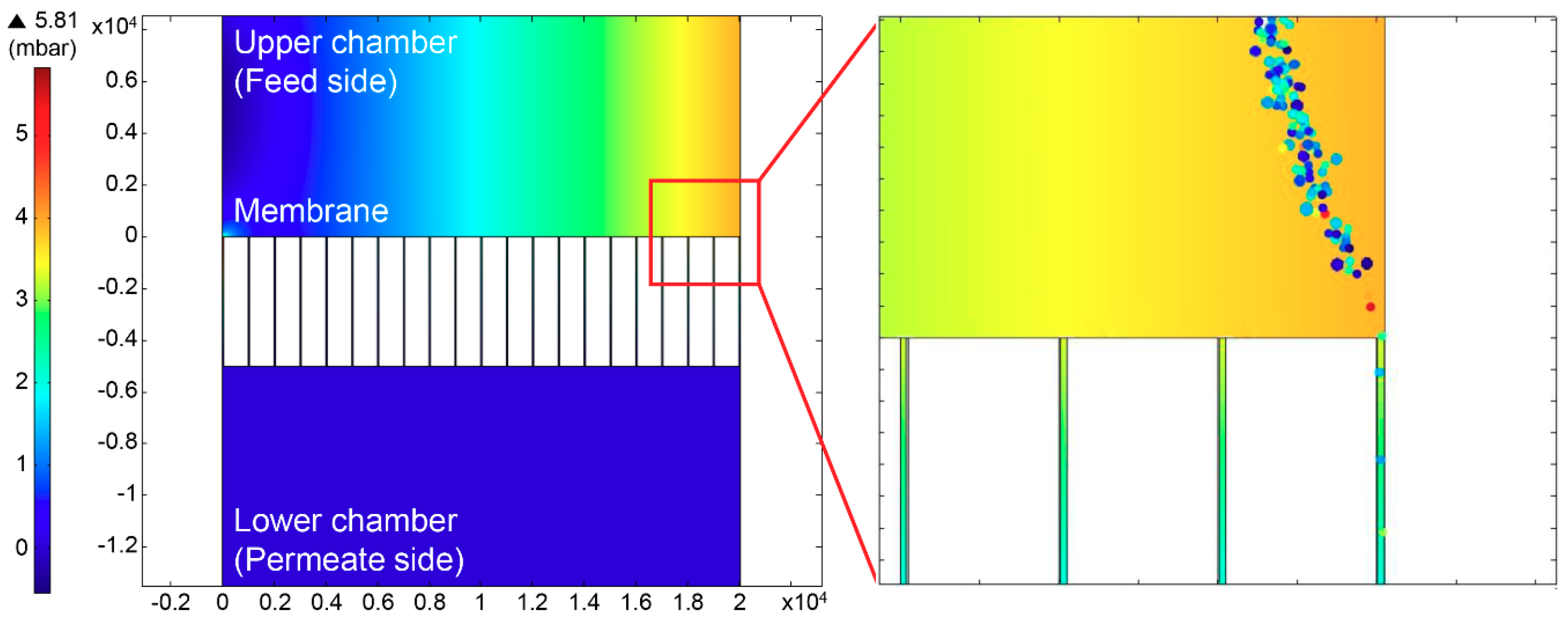 Nanomaterials 08 00959 g004 550